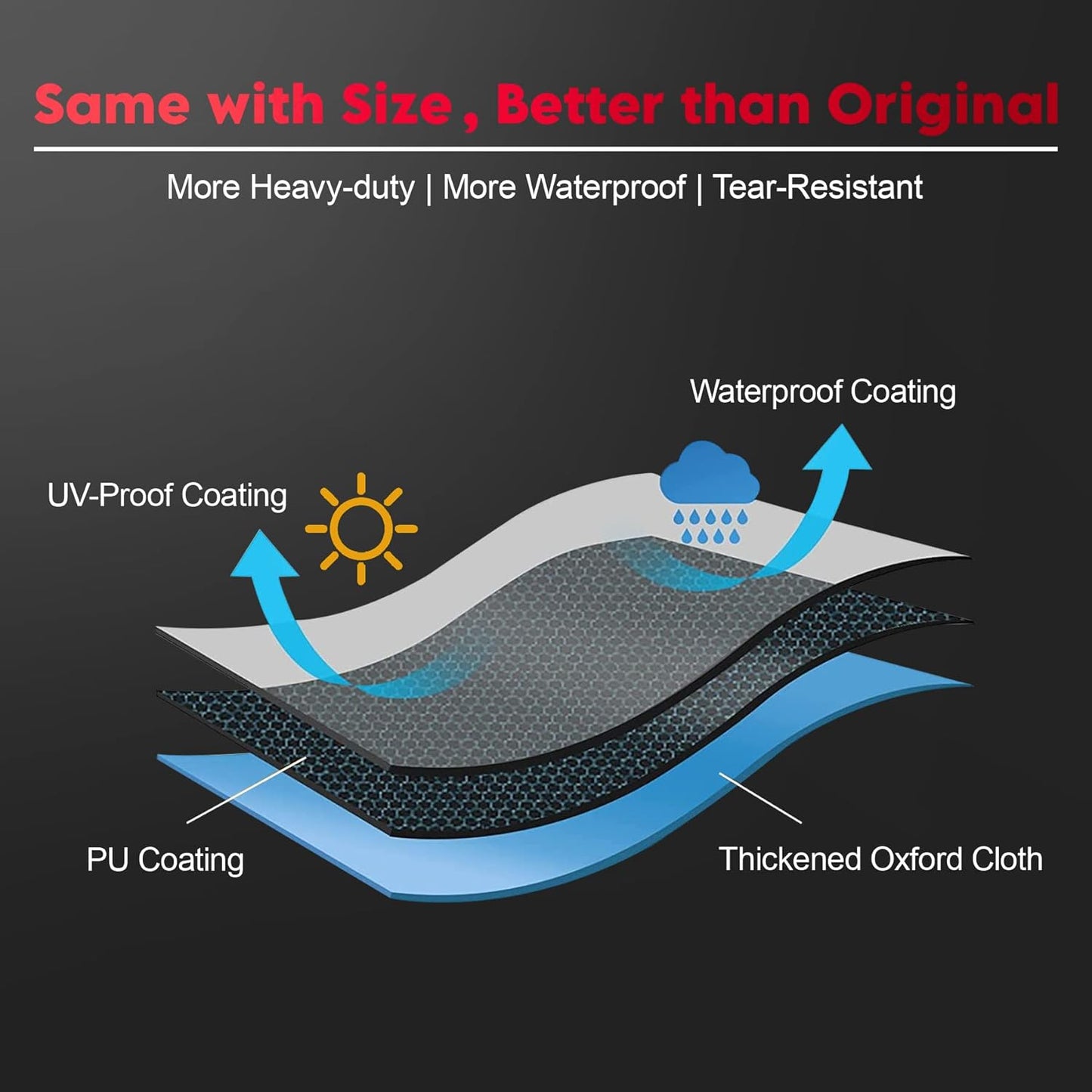 Fire Pit Cover Square 50 Inch - Outdoor Firepit Cover Heavy Duty & Waterproof, 600D Patio Fire Table Cover Large Gas Fire Pit Accessories Fade & Weather Resistant - 50 x 50 x 24 Inch