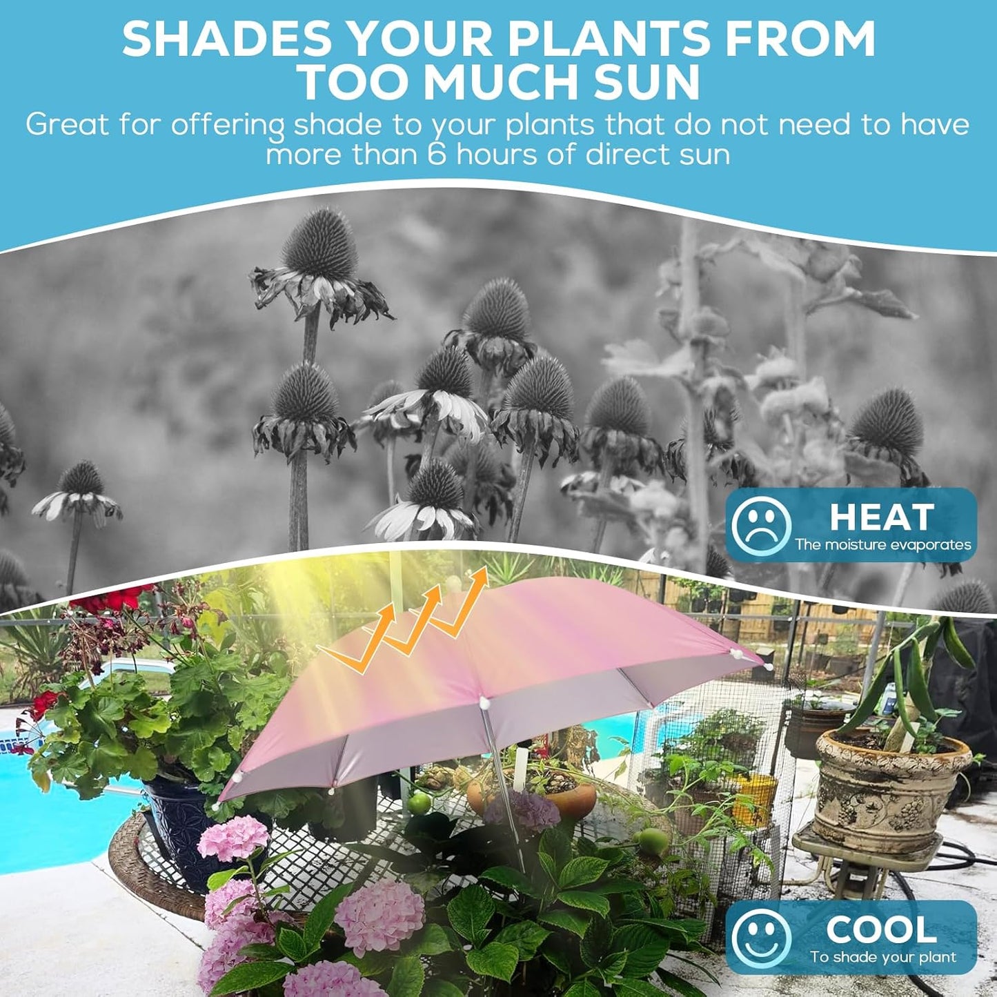 Plant Umbrellas Shades for Outdoor Plants, 3 Pcs Plant Shade Umbrella UV Resistant Sun Protection Cloth with Windproof Base Prevents Sunburn Damage for Potted Plants, Garden Beds, Patio Flowers, Fruit