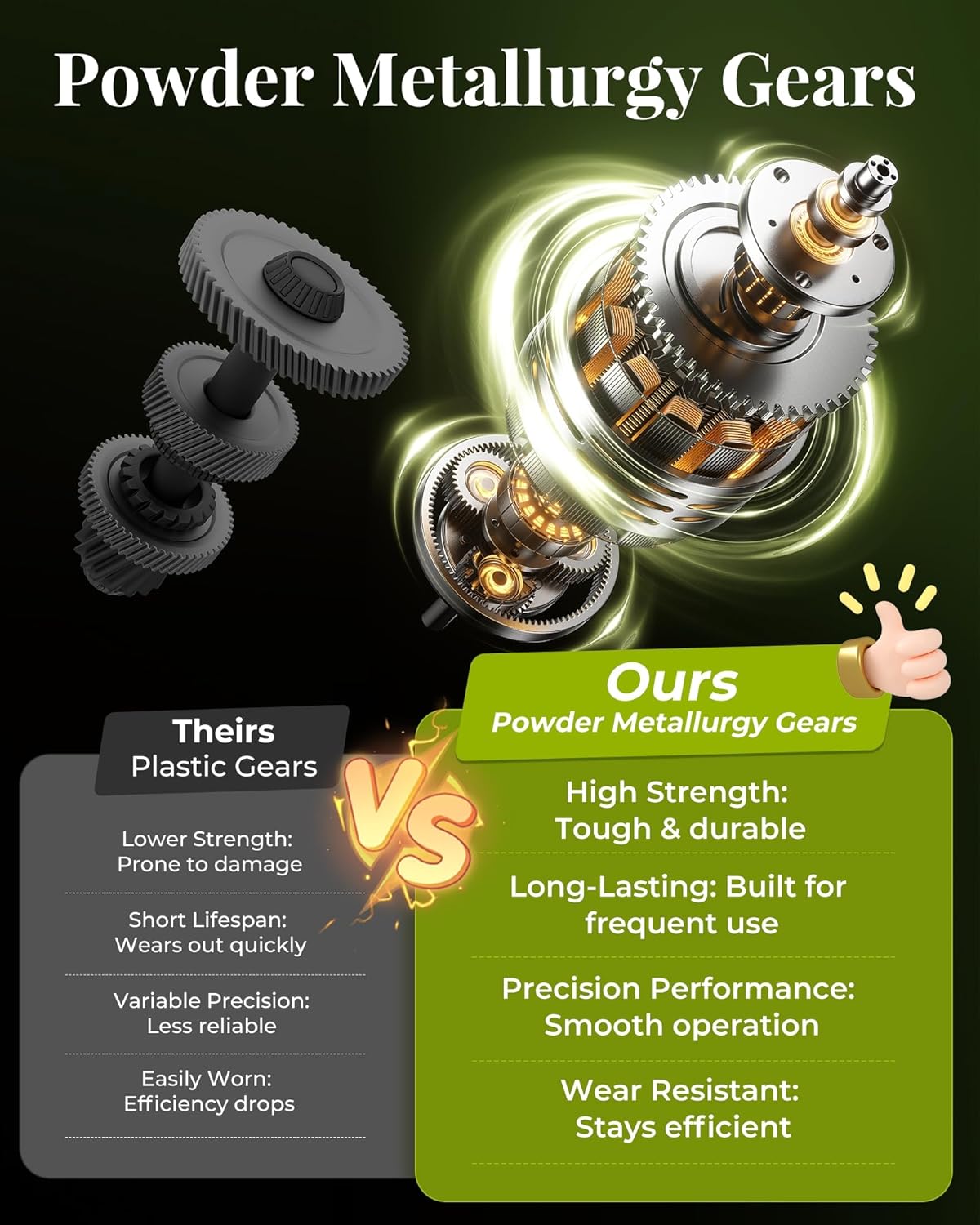 Hedge Trimmer Cordless with Battery, 2-in-1 Electric Handheld Grass Shear Cutter with 2 Pack Rechargeable Battery, Mini Bush Trimmer Kit for Garden Yard Lawn Pruning, Green