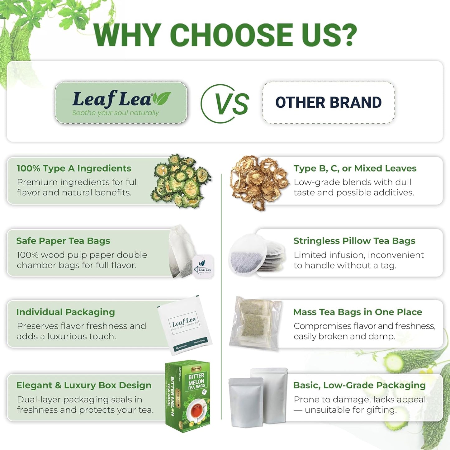 LeafLea Natural Bitter Melon Tea Bags, 40 Cundeamor Herbal Tea Bags – Melon Amargo Gohyah Fruit Tea | Wellness & Digestion Support | Caffeine-Free, Non-GMO, Sugar-Free, Vegan