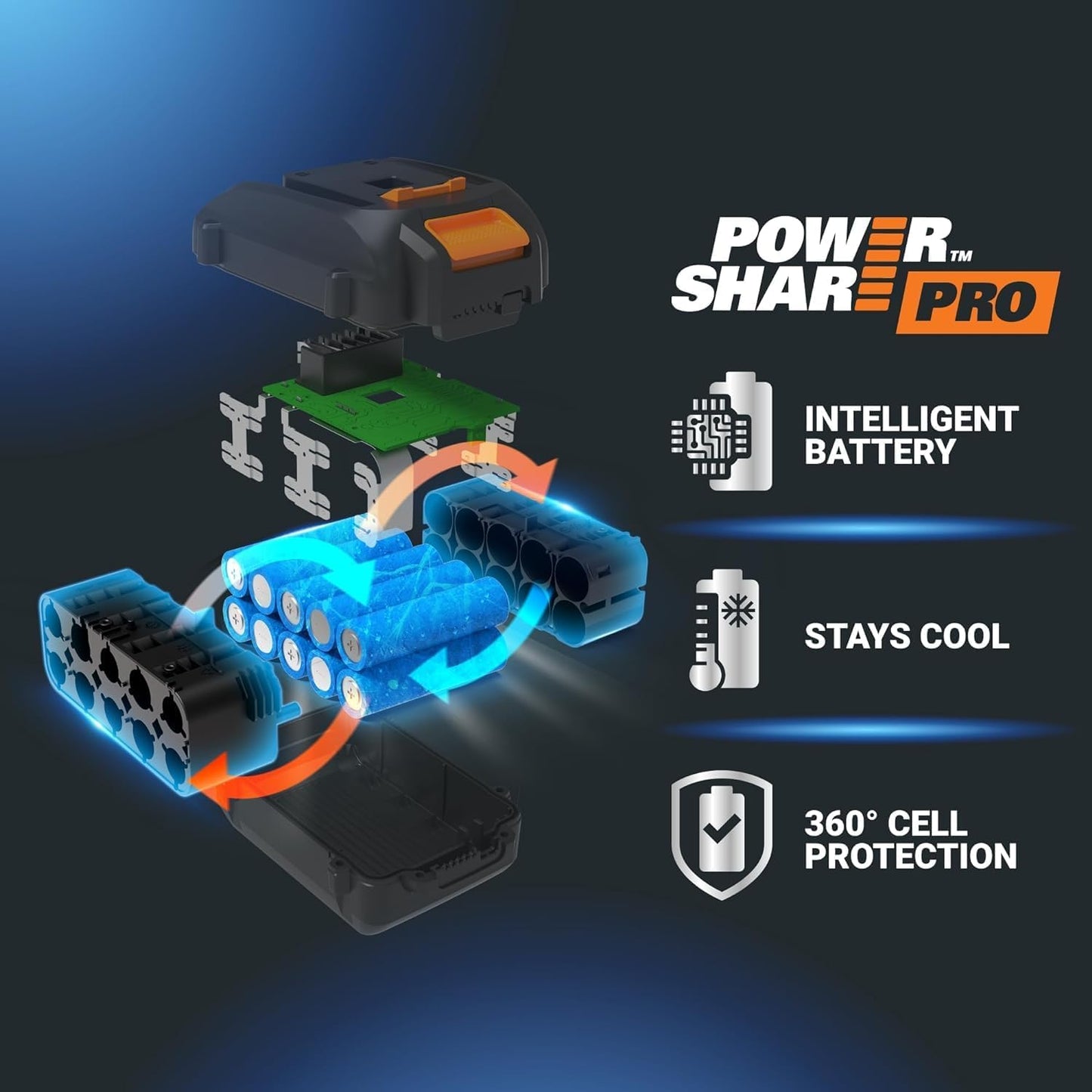 WORX Nitro WG543 20V Cordless Leaf Blower, Electric Blower with 410CFM & 130MPH, Blowers for Lawn Care with 3.8 Lbs, Battery & Charger Included