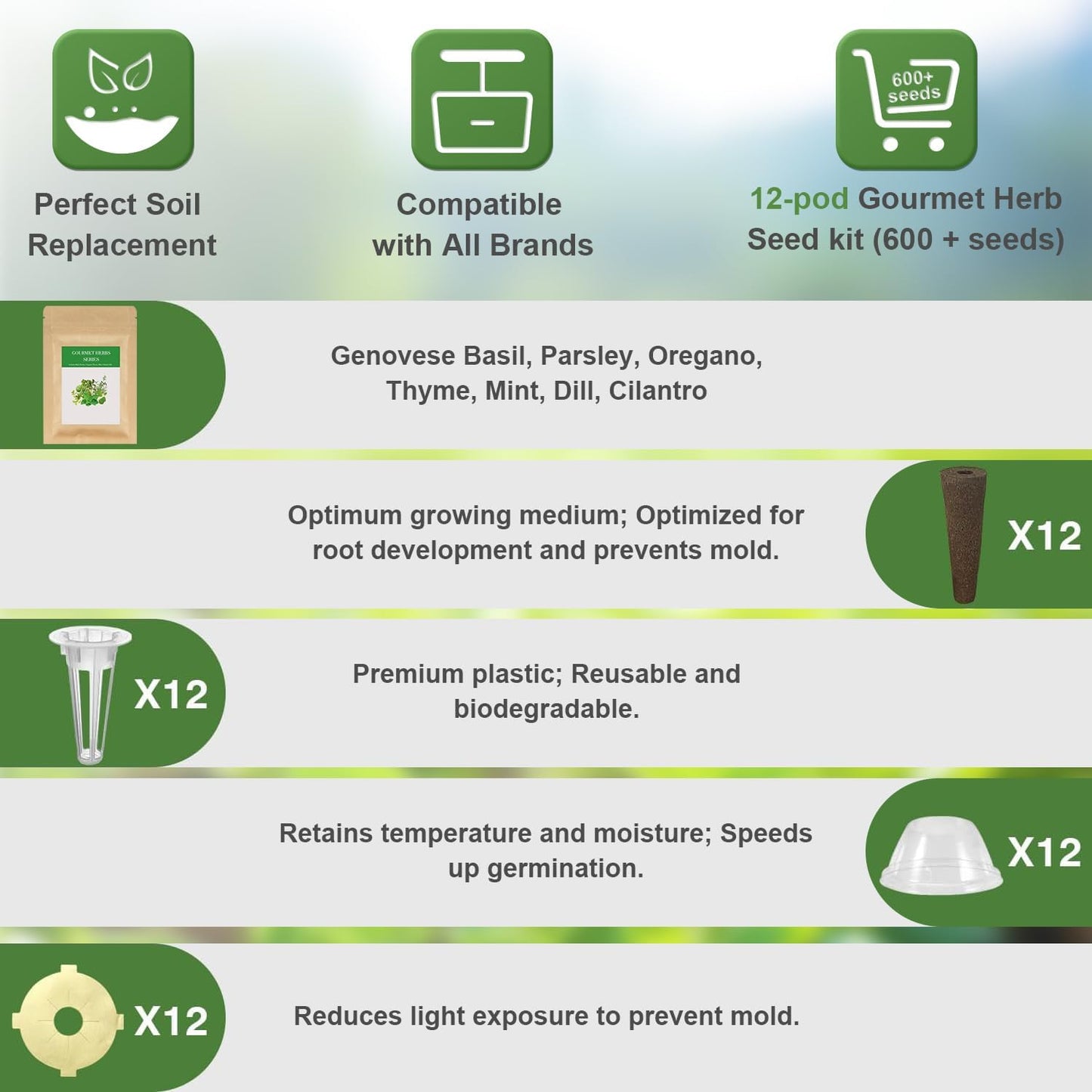 Gourmet Herbs Seed Pod Kit for AeroGarden, iDoo, Ahopegarden, MUFGA Hydroponics Garden with Basil, Parsley, Thyme, Mint, Cilantro, Dill, Oregano - Compatible with All Hydroponics (12-Pod)