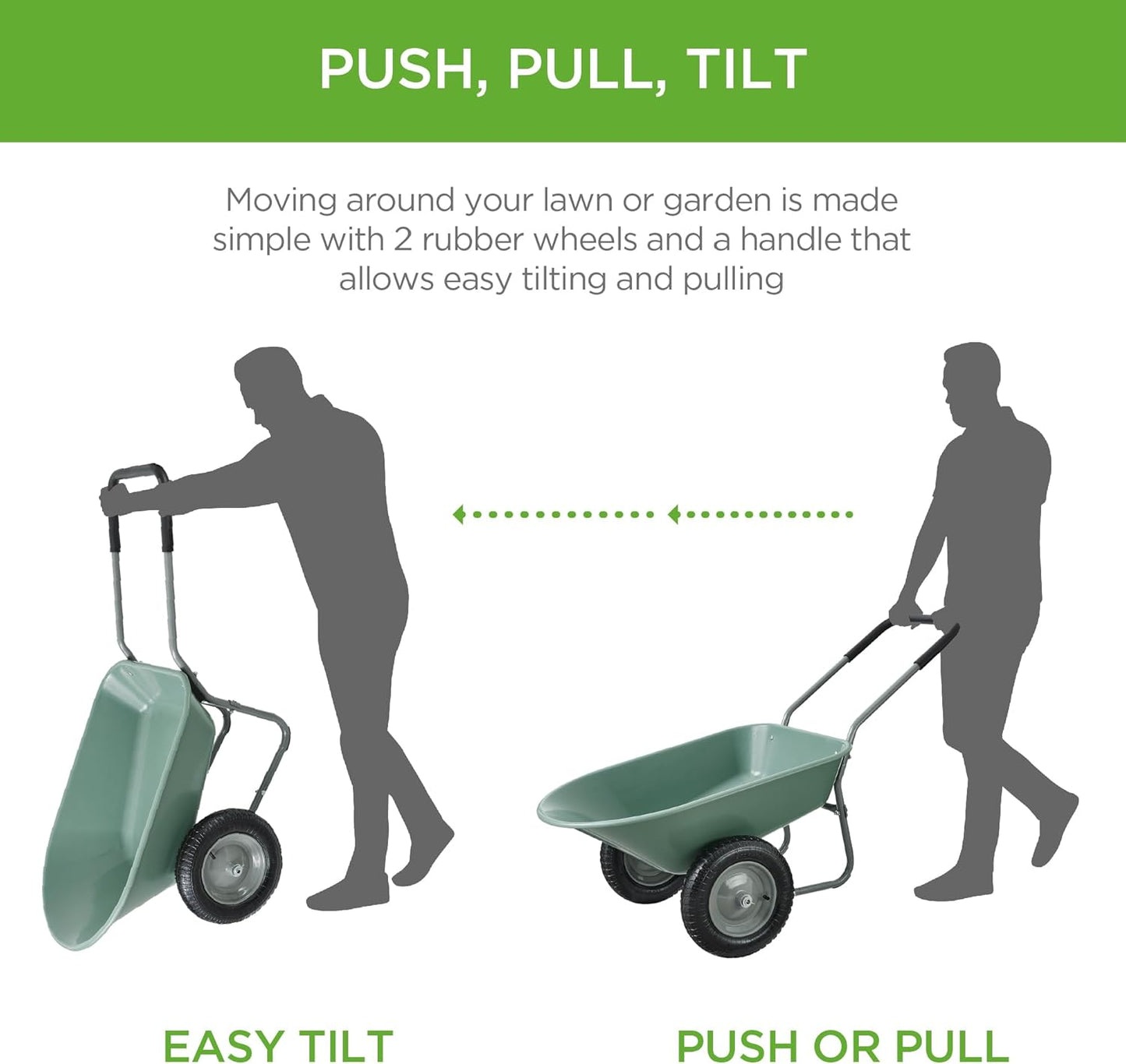 Best Choice Products Dual-Wheel Home Utility Yard Wheelbarrow Garden Cart w/Built-in Stand for Lawn, Gardening, Construction - Seafoam