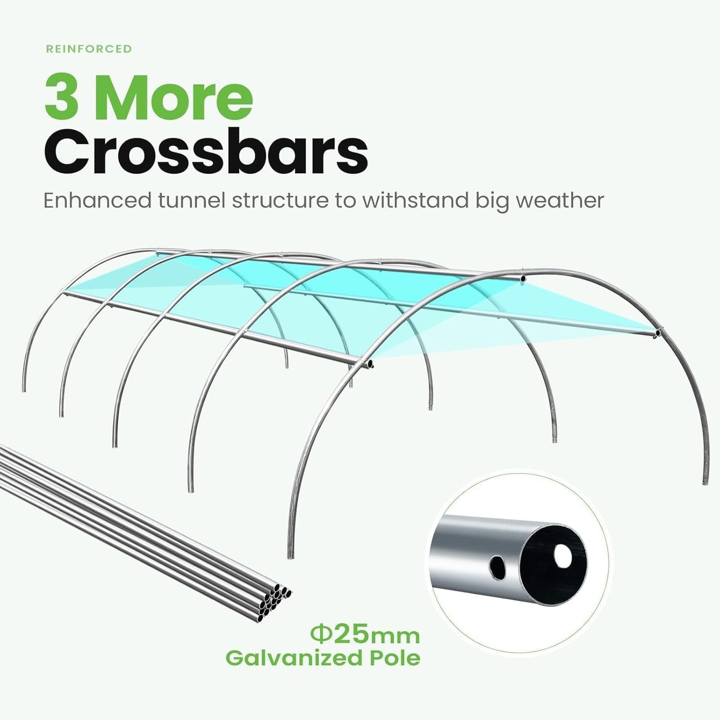 KING BIRD Premium 15x6.6x6.6FT Greenhouse for Outdoors, Large Walk-in Heavy Duty Galvanized Steel Frame, Mesh Door Screen Window Upgraded Zipper Tunnel Hoop for Garden Plant Winter, White