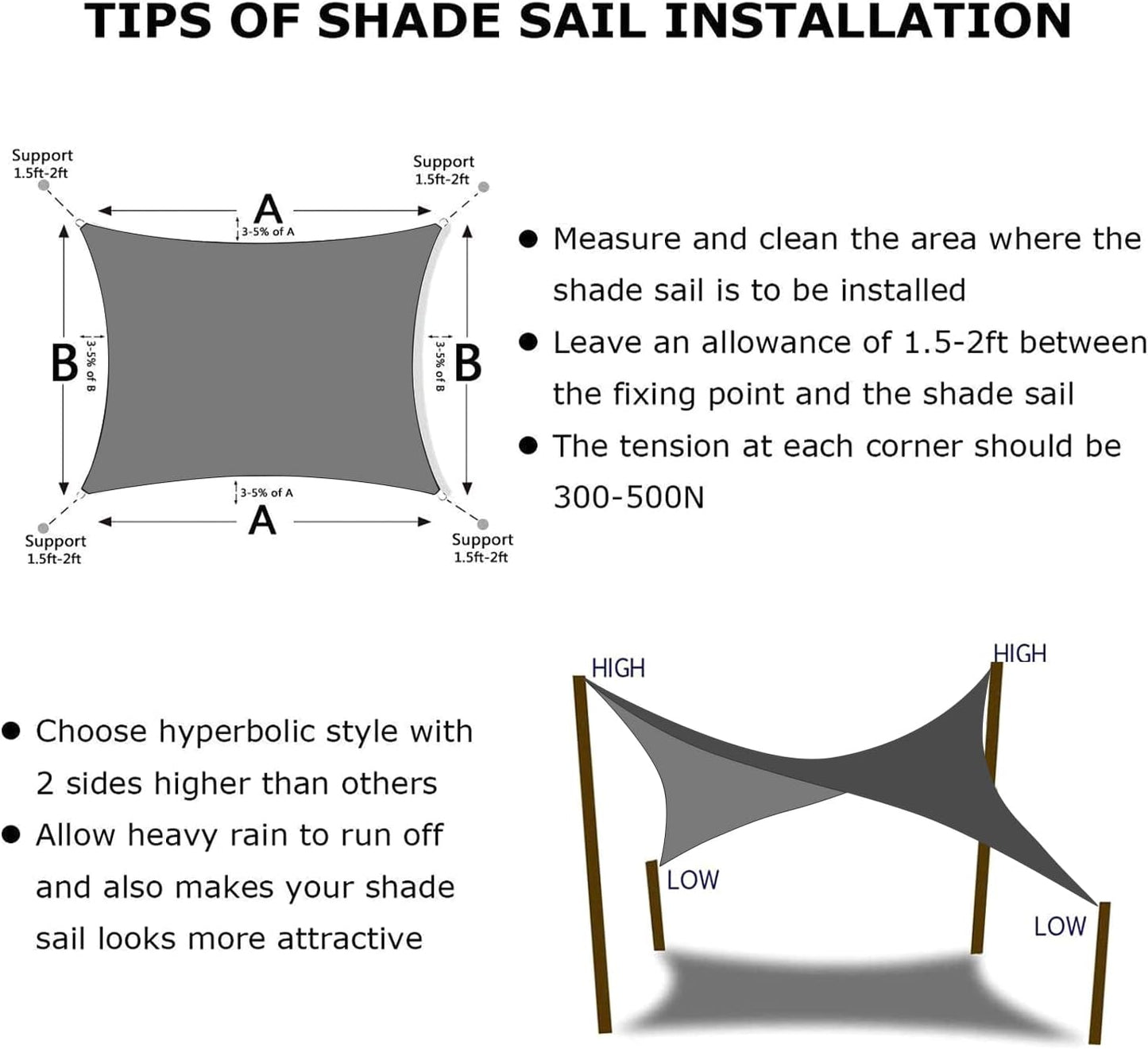 KANAGAWA 20'X20' Dark Gray Custom Size Sun Shade Sail Square UV Block Canopy Cover for Patio Backyard Lawn Garden Outdoor (Customized Available)