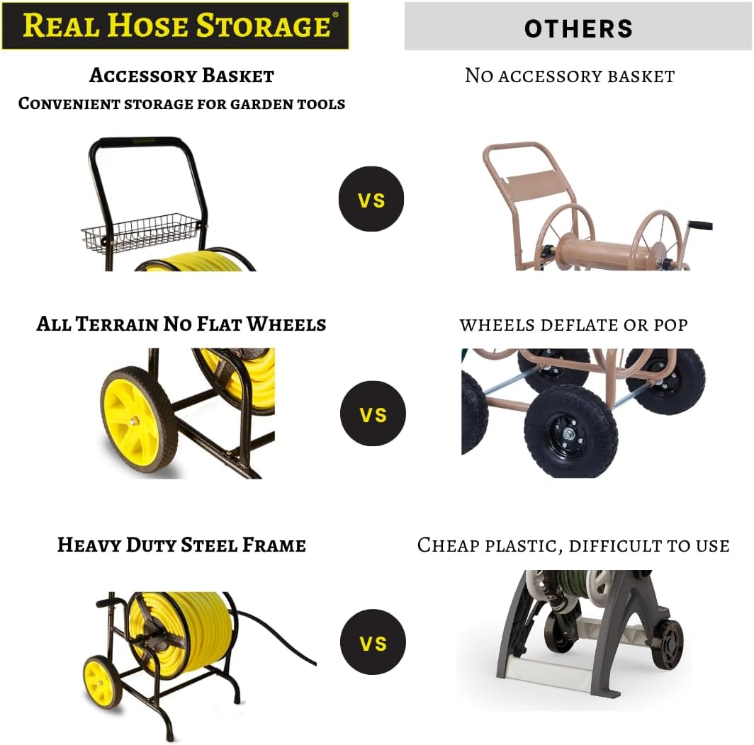 Heavy Duty Hose Cart with Wheels – Garden Hose Holder, Hose Reels for Outside, Metal Hose Reel Cart, 200ft Capacity