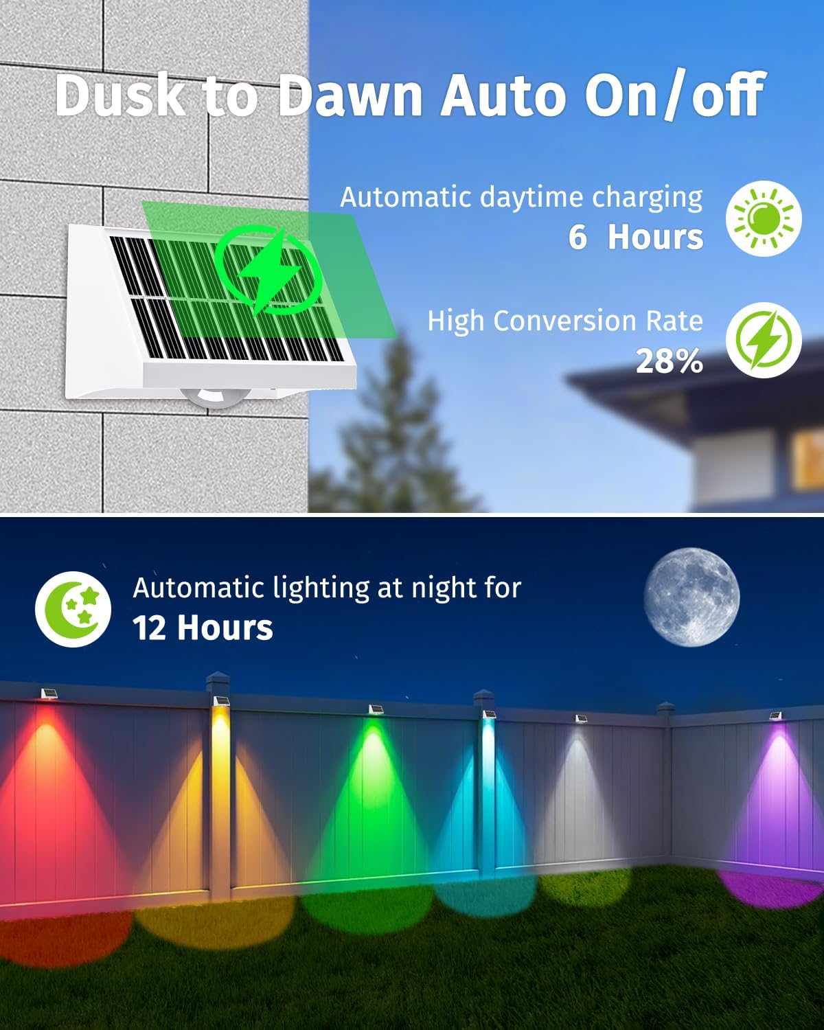Solar Fence Lights Outdoor Waterproof High Brightness LED Spot Lens Deck Lights 7 Mode Warm & Cool White RGB Solar Powered Wall Lighting Decor for Outside Patio Step Backyard Railing - 12 Pack(White)