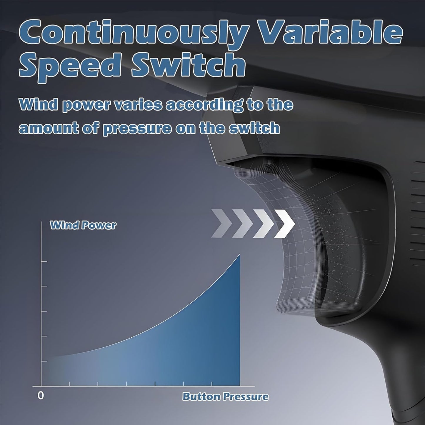 Cordless Leaf Blower - Handheld Leaf Blower with Battery and Fast Charger, High-Speed Motor and Adjustable Speed Design, Portable Dust Cleaner for Patio Cleaning, Lawn Care