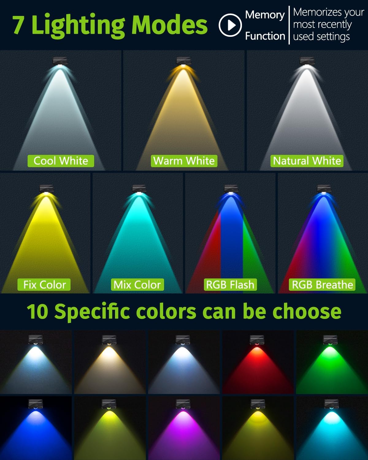 Solar Fence Lights Outdoor Waterproof High Brightness LED Spot Lens Deck Lights 7 Mode Warm & Cool White RGB Solar Powered Wall Lighting Decor for Outside Patio Step Backyard Railing Pool - 16 Pack