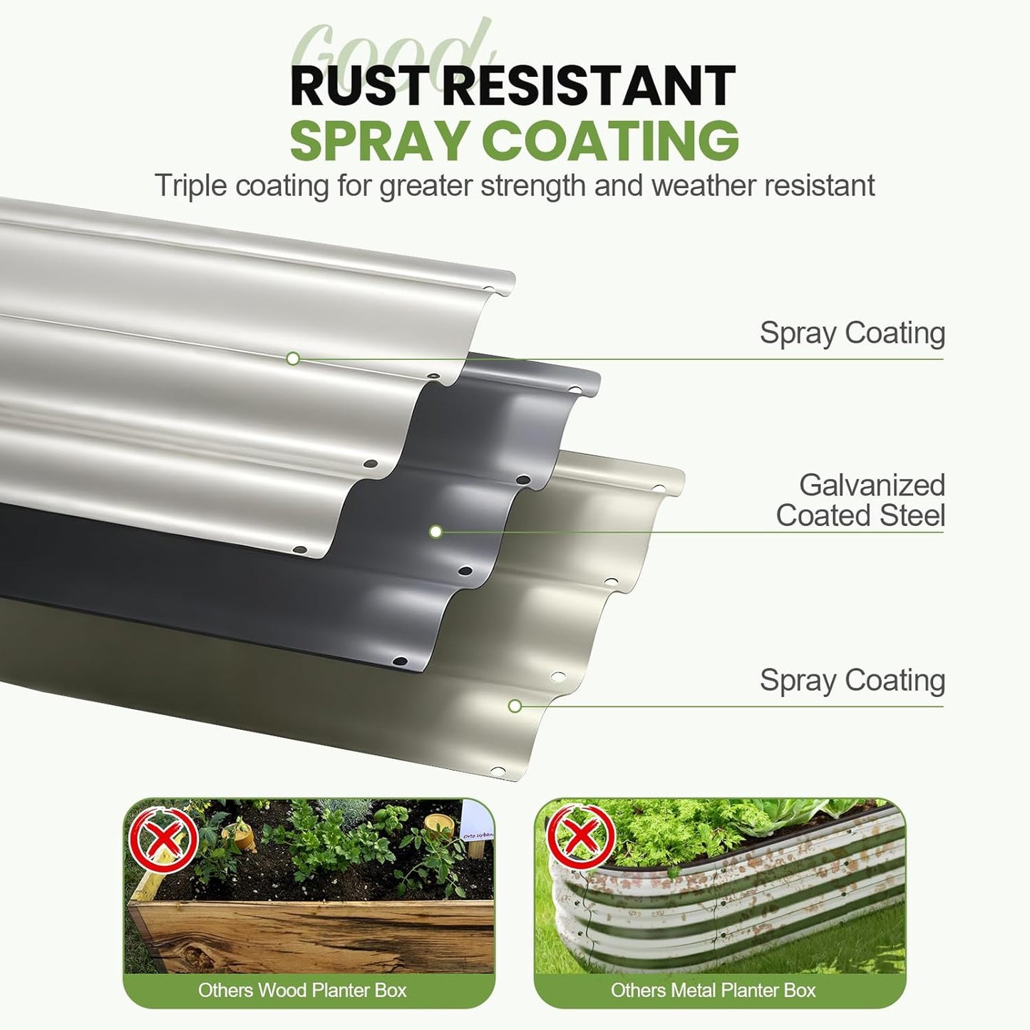 G GOOD GAIN Round Raised Garden Bed - 3Pcs 2x2x1ft Galvanized Steel Planter Boxes Outdoor with Rubber Edge Trim | Metal Raised Beds for Gardening Vegetables Flowers Fruits Herbs (White)