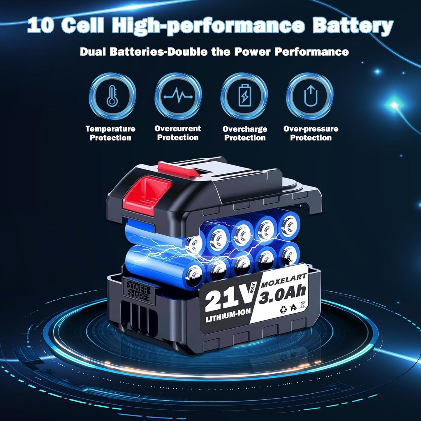 Cordless Leaf Blower, Handheld Powerful Dust Cleaner with Battery and Fast Charger, Electric Leaf Blowers Cordless for Patio Cleaning, Lawn Care, Blowing Leaves and Dust