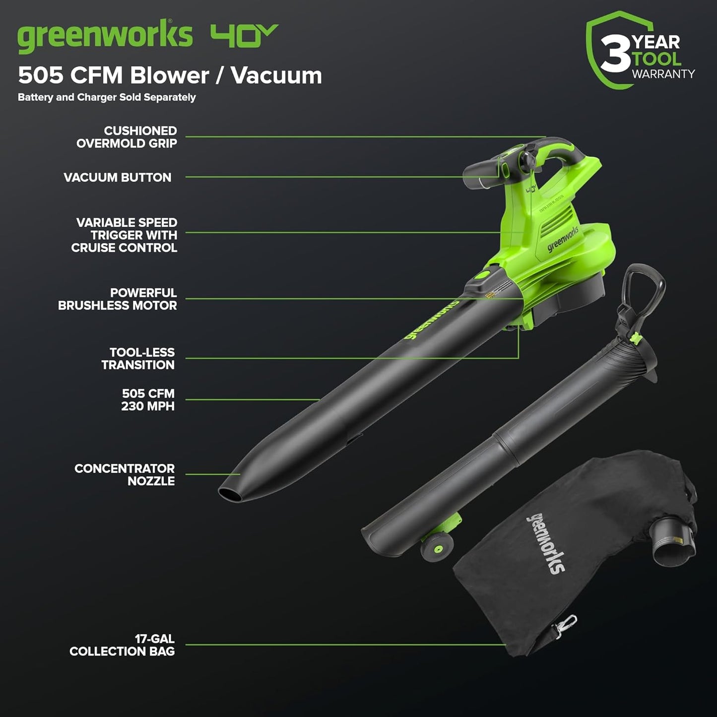 Greenworks 40V (230 MPH / 505 CFM) Cordless Brushless Leaf Blower/Vacuum with Bag, High Power, Lightweight & Quiet for Yard Debris Cleanup, Battery and Charger not included