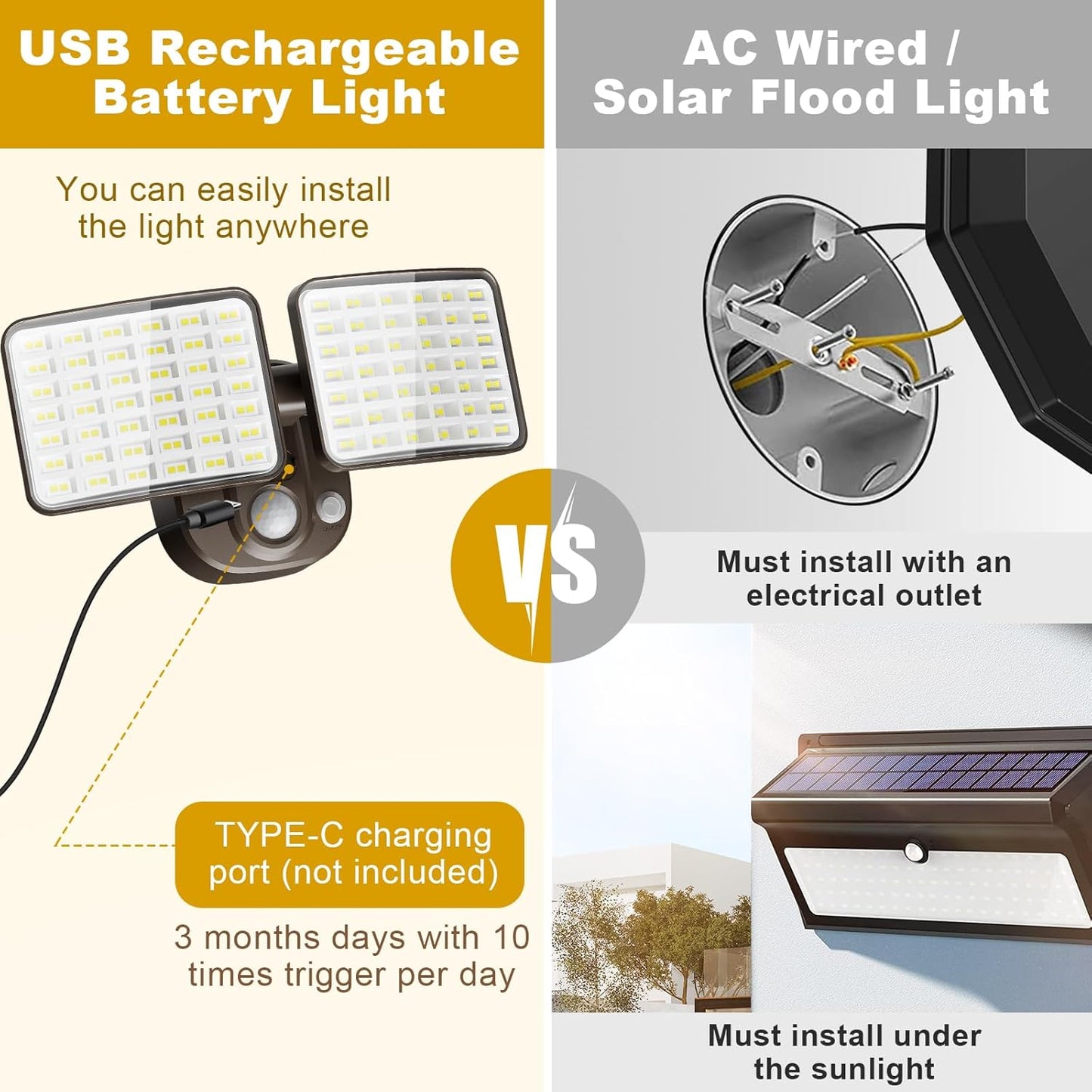 Rechargeable Battery-Powered Motion Light (1-3 Months Endurance), 2500LM Standard & 4000LM High-Brightness Dual Modes, USB Charging Outdoor LED Flood Light for Garage,Yard,Patio,Garden (Brown) 2 Packs