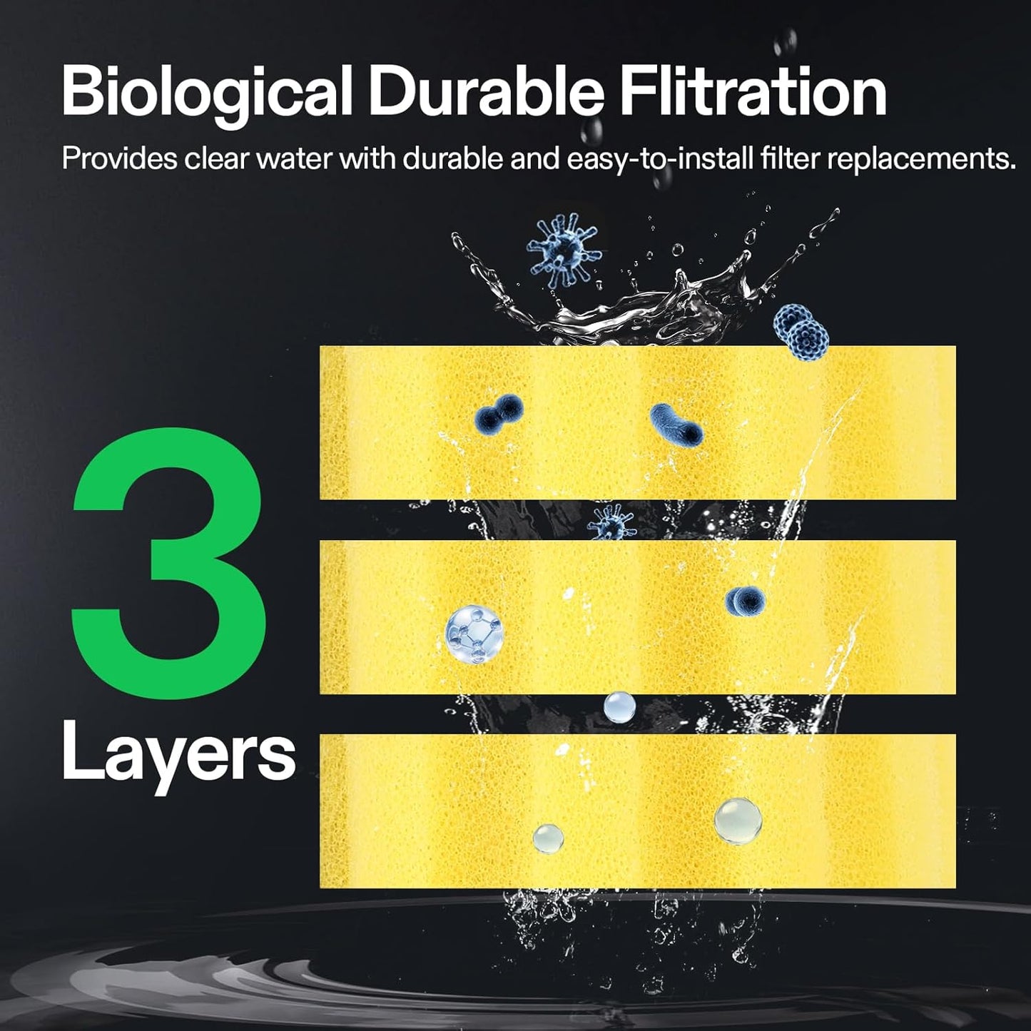 Bio Pressure Pond Filter, with 13W UV-C Light, 1050 GPH Suitable for Koi Ponds up to 500 Gallons or Landscape Pools up to 1050 Gallons