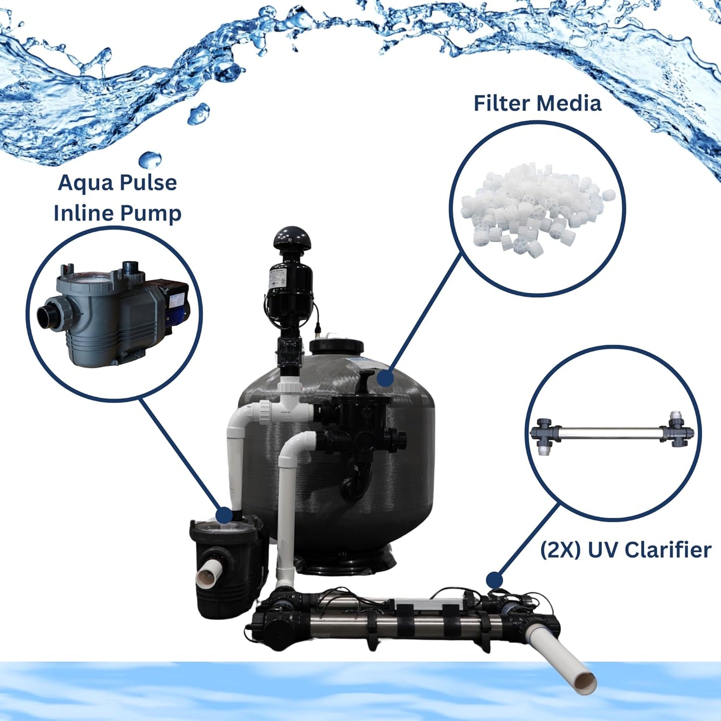 HALF OFF PONDS Simply Clear PRO Koi Pond Filter System with 2HP Blower, UV Clarifier & 2.0 HP Pump – Filters Ponds Up to 27,000 Gallons – Complete Kit with Bio Media, Multiport Valve, Gauge