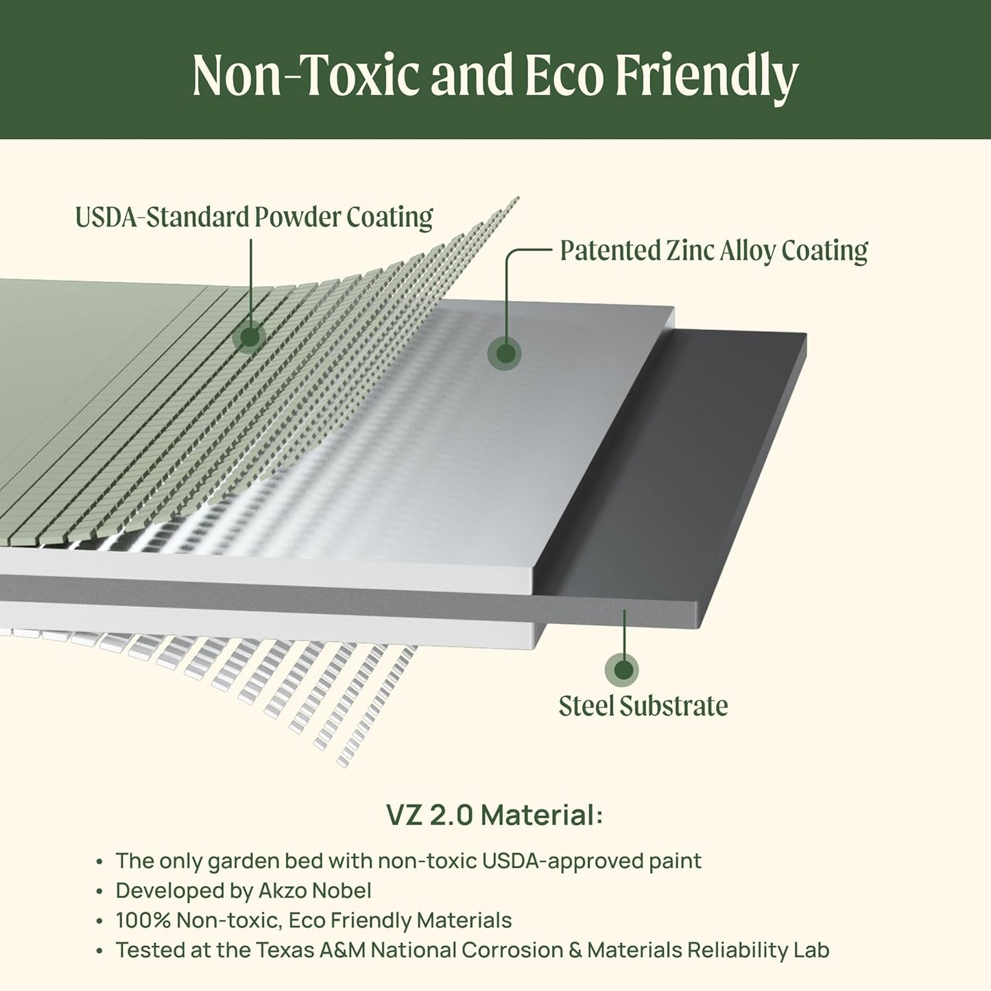 Elevated Raised Garden Bed-V Series, 2' x 6' Garden Beds with Legs & Storage Rack for Patio Porch, 1000 Lbs Weight Capacity, Outdoor Planter Boxes for Gardening Herbs Vegetables Flowers, Olive Green