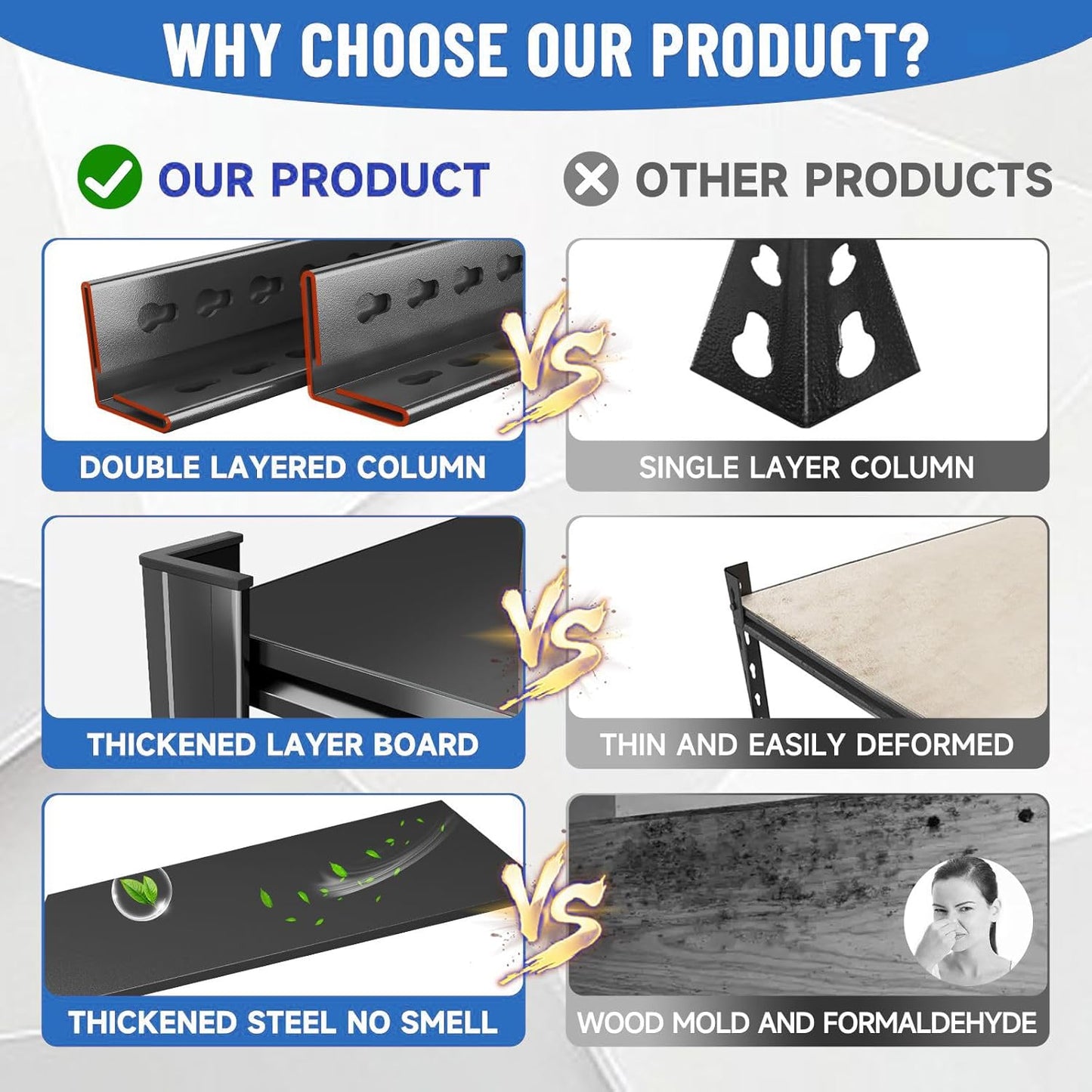 Garage Shelving 3000LBS Metal Storage Shelves Adjustable Shelving Units 5-Tier Storage Shelves Heavy Duty for Basement, Commercial, Warehouse, Industrial, Black