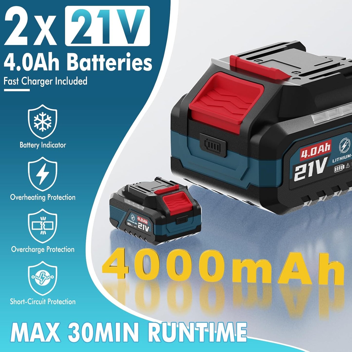 Leaf Blower Cordless (Upgraded) - 630CFM/160MPH, 21V Powerful Electric Cordless Leaf Blower with 2 x 4.0Ah Batteries and Charger, Battery Powered Leaf Blowers for Lawn Care, Patio, Yard, Dust, Snow