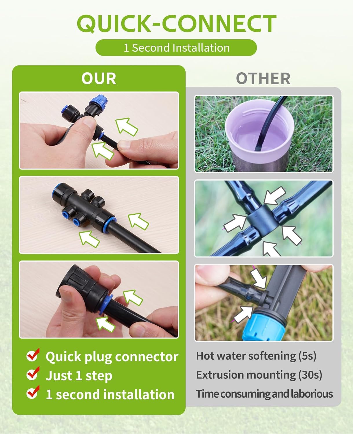 HIRALIY 50FT Garden Watering System, Drip Irrigation Kits for Plants, New Quick Connector, Blank Distribution Tubing, Saving Water Automatic Irrigation Equipment for Patio Lawn