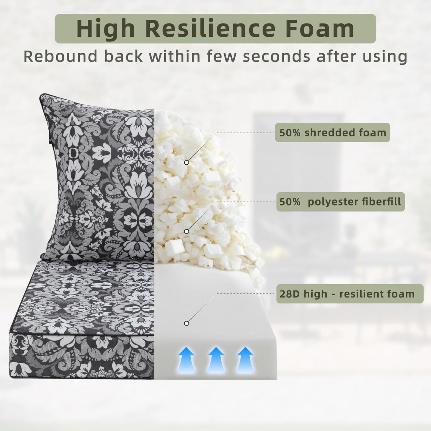 Favoyard Outdoor Seat Cushion 19 x 19 x 3 in Waterproof Pattern Fade Resistant Cover Removable Patio Furniture Cushions Deep Seat & Back Cushion Set with Adjustable Straps for Patio Chair Sofa Couch