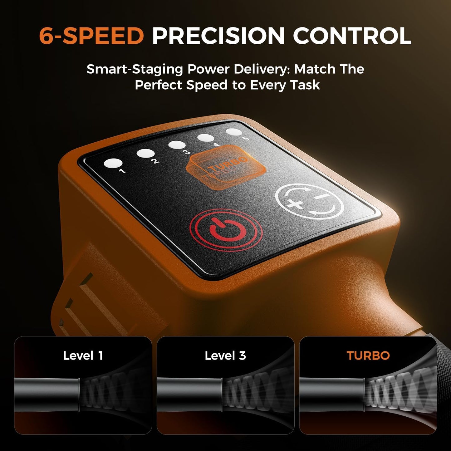 Leaf Blower Cordless - 650CFM Brushless Motor Leaf Blower with 6-Speed Control & Ergonomic Handle - Includes 2 x 5.0Ah Batteries & Fast Charger - Blowers for Lawn Care, Yard, Patio, Leaves, Snow, Dust