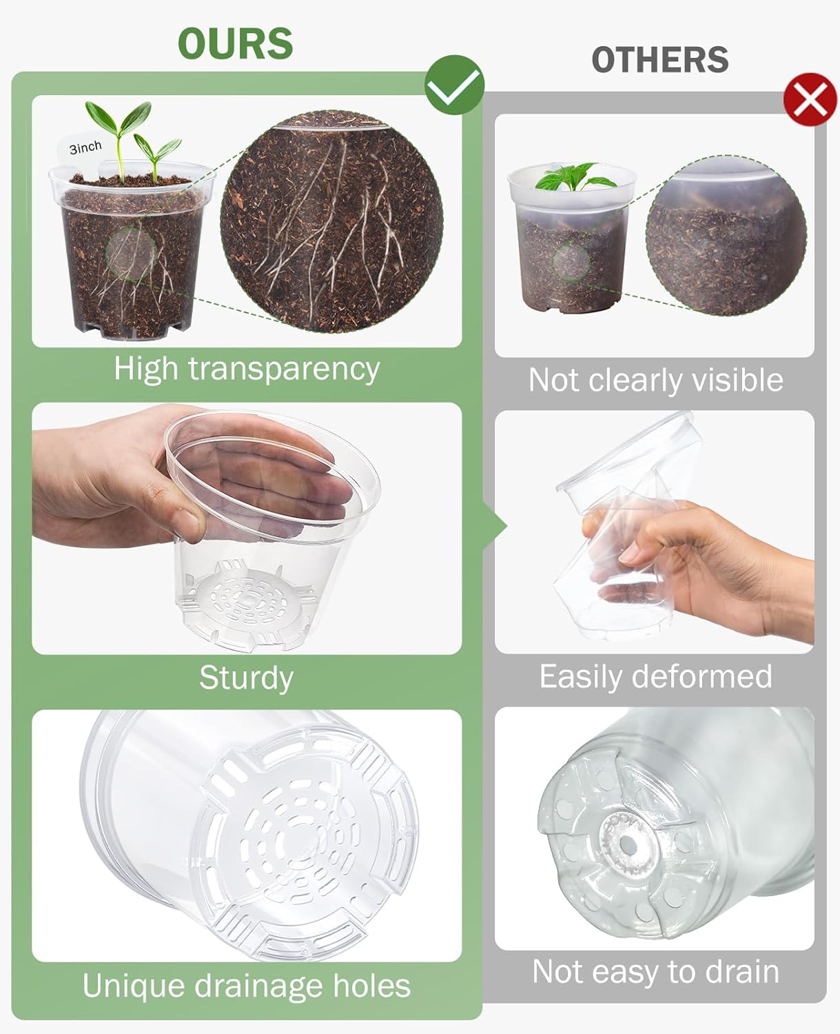 homenote Clear Nursery Pots for Plants,4 Inch Plant Pot for Planting with Humidity Domes Plastic Seedling with Drainage Holes Seed Starter Flower High Transparency (30 Pack)