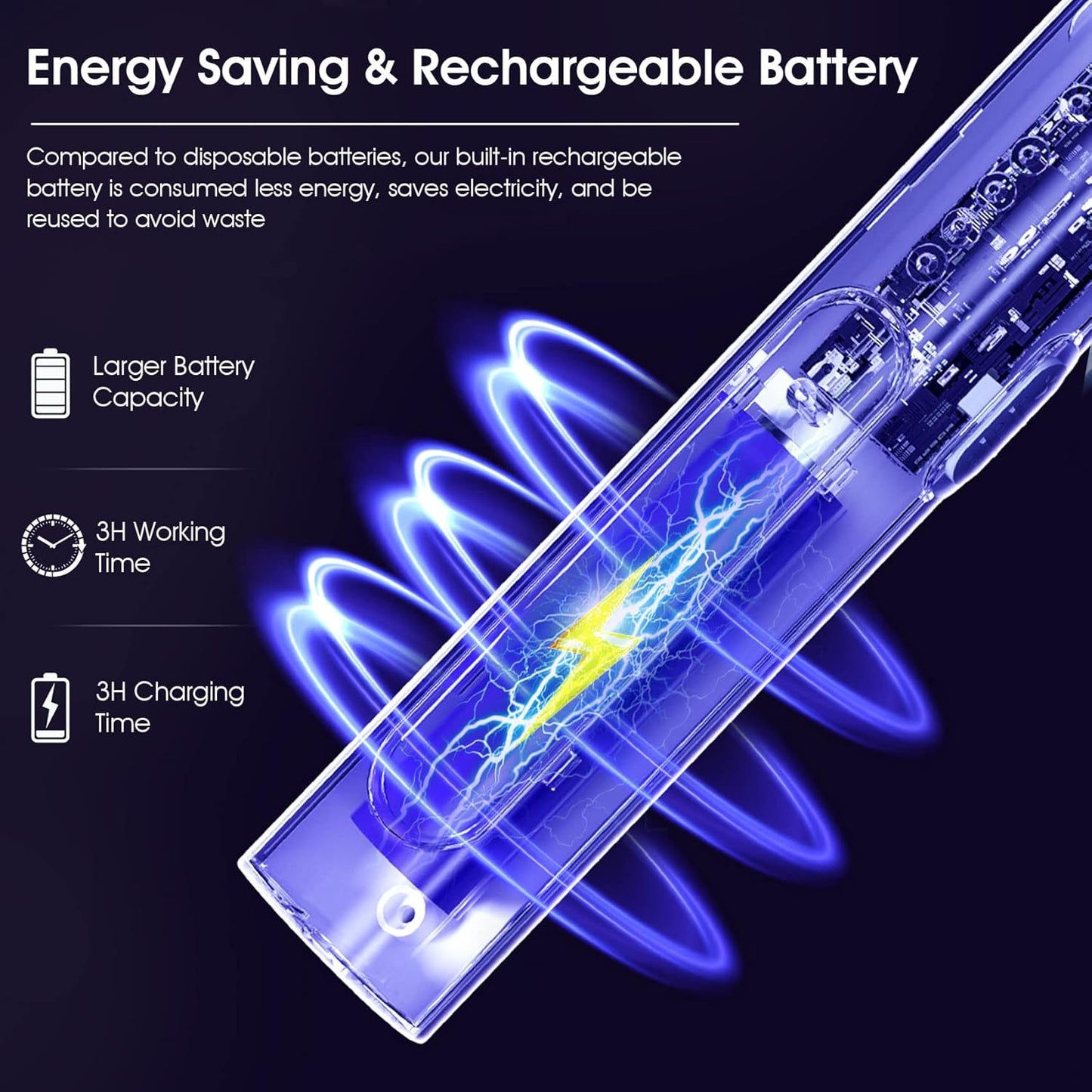 Electric Fly Swatter Racket, 2 in 1 Bug Zapper with USB Rechargeable Base, 4000 Volt Mosquito Killer with 3-Layer Safety Mesh for Pest Insect Control for Indoor、Office、Backyard、Camping（Gray-2 Pack）