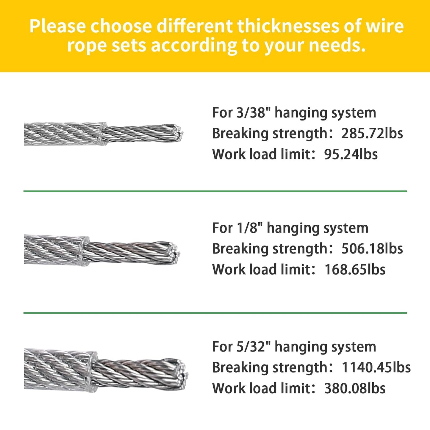 5/32" Wire Cable Rope Kit ，Vinyl Coated 304 Stainless Steel Wire – 300FT 7x7 Strand Cable with Turnbuckles，Shade Sail & Hanging Lights Hardware Kit for Outdoor, Garden,Patio, Crafts, Hanging Lights
