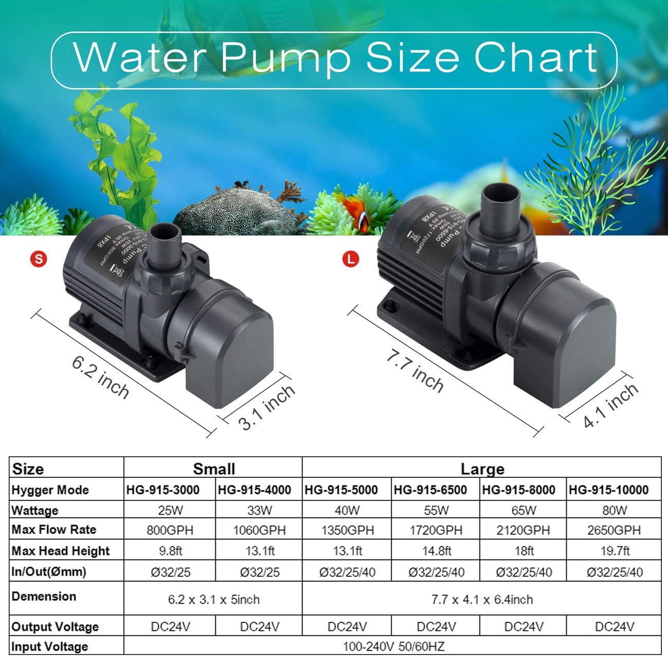 Hygger 2120GPH Quiet Submersible and External 24V Water Pump, with Controller (30%-100% Settings), Powerful Return Pump for Fish Tanks, Aquariums, Ponds, Fountains, Sump, Hydroponics (65W, 18ft)