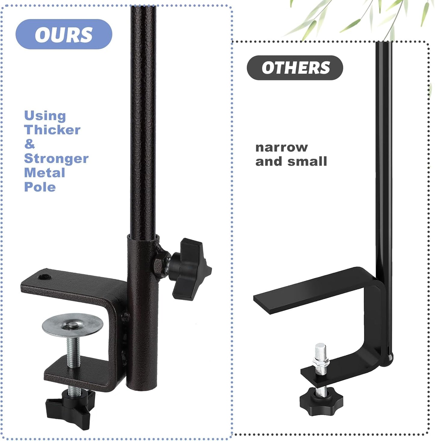 Deck Bird Feeding Station | Premium Multi Feeder Hanging Kit with Bird Bath & Sock Feeder | Attracts Wild Birds, Planter Hanger Hook for Outdoor Deck, Patio, Garden