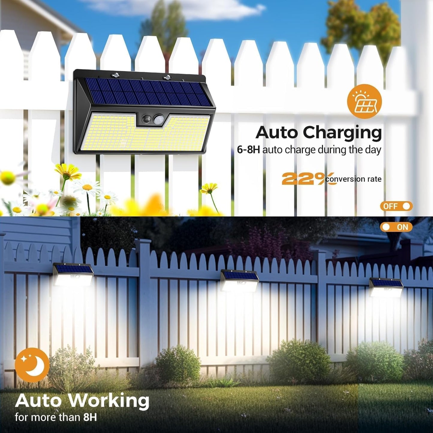 Large Solar Motion Lights Outdoor, 318 LED Super Bright Shed Lights with 3 Lighting Mode, IP65 Waterproof Solar Bar Light, Great for Outside Wall Yard Chicken Coop Garden - 2 Pack