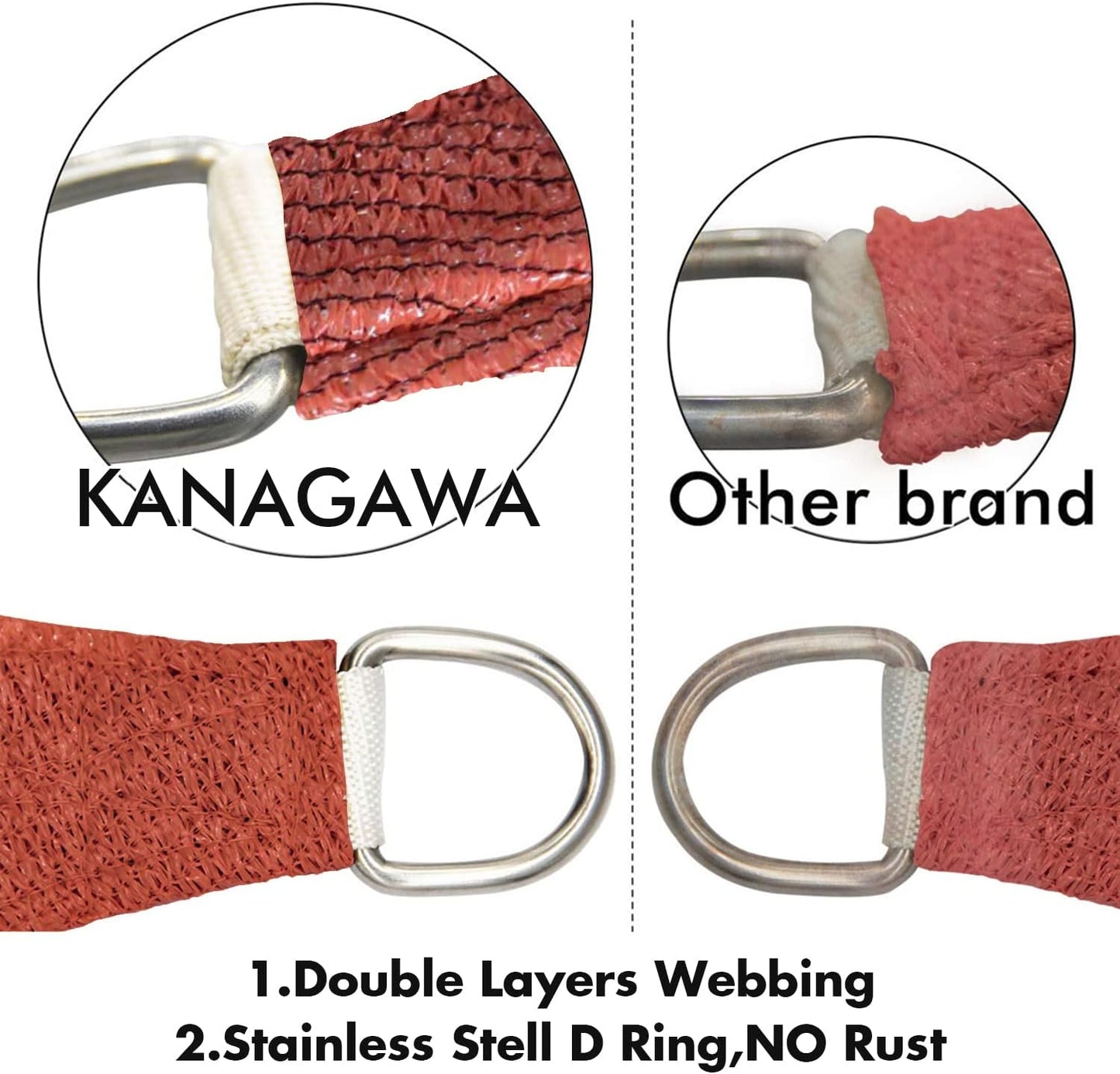 KANAGAWA 18'X24' Rust Red Custom Size Sun Shade Sail Rectangle UV Block Canopy Cover for Patio Backyard Lawn Garden Outdoor (Customized Available)