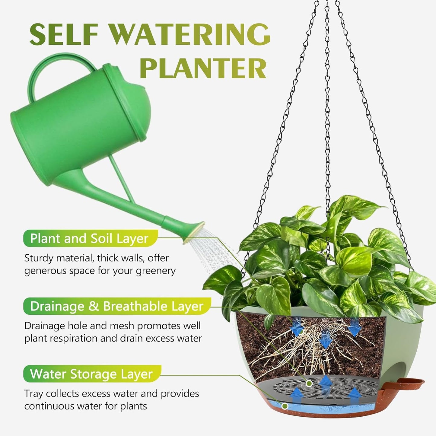 GARDIFE Hanging Planters for Indoor Outdoor Plants, 2 Pack Self Watering Hanging Pot with Drainage Holes & Removable Tray (Green, 10 inch)