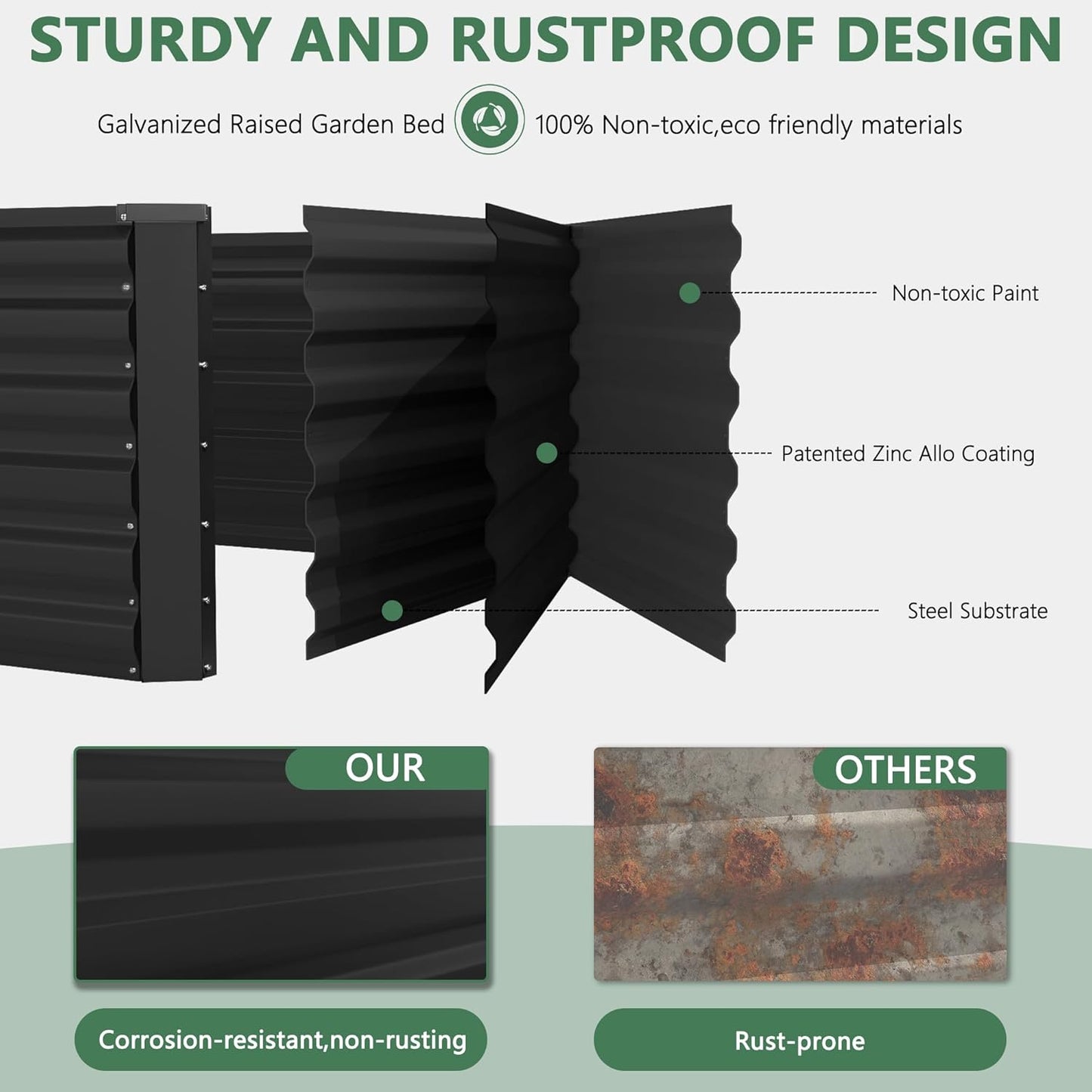 FOOWIN 2pcs 8x4x2ft Galvanized Raised Garden Bed, Planter Raised Garden Boxes Outdoor, Large Metal Raised Beds for Gardening, Garden Bed for Vegetables, Flowers, Herb,478 Gallon Capacity, Black