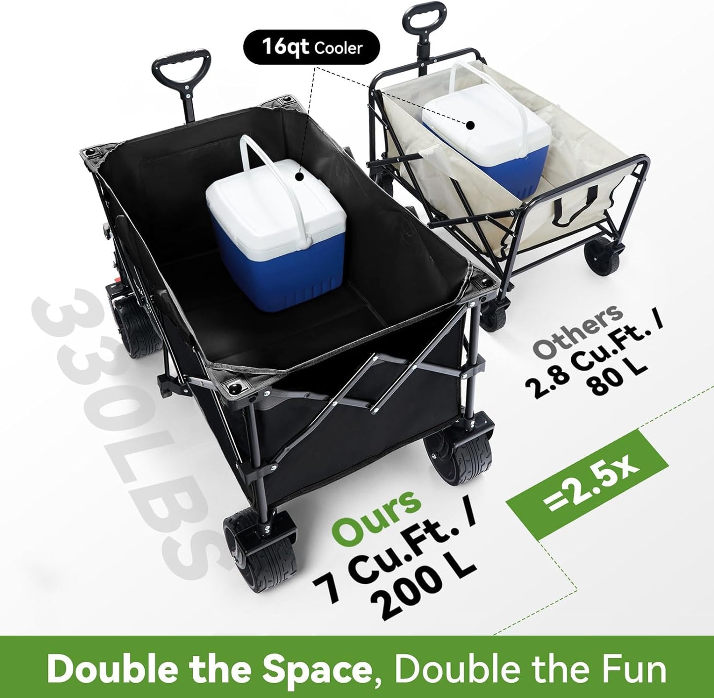 Hikenture Collapsible Wagon Cart, 330lbs Capacity Beach Wagons with Big Wheels for Sand, Heavy Duty Foldable Cart with Brakes, Portable Utility Folding Garden Cart for Outdoor