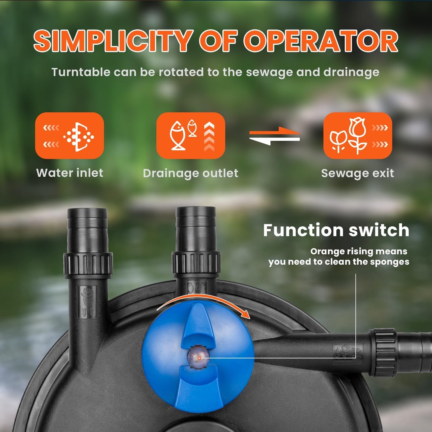 Anbull Bio Pressure Pond Filter, 1580GPH Pressurized Biological Pond Filter with 11watt Light, Pond Filter System with Convenient Cleaning Crank Handle for Fountain Pool, Koi Fish Aquarium Tank