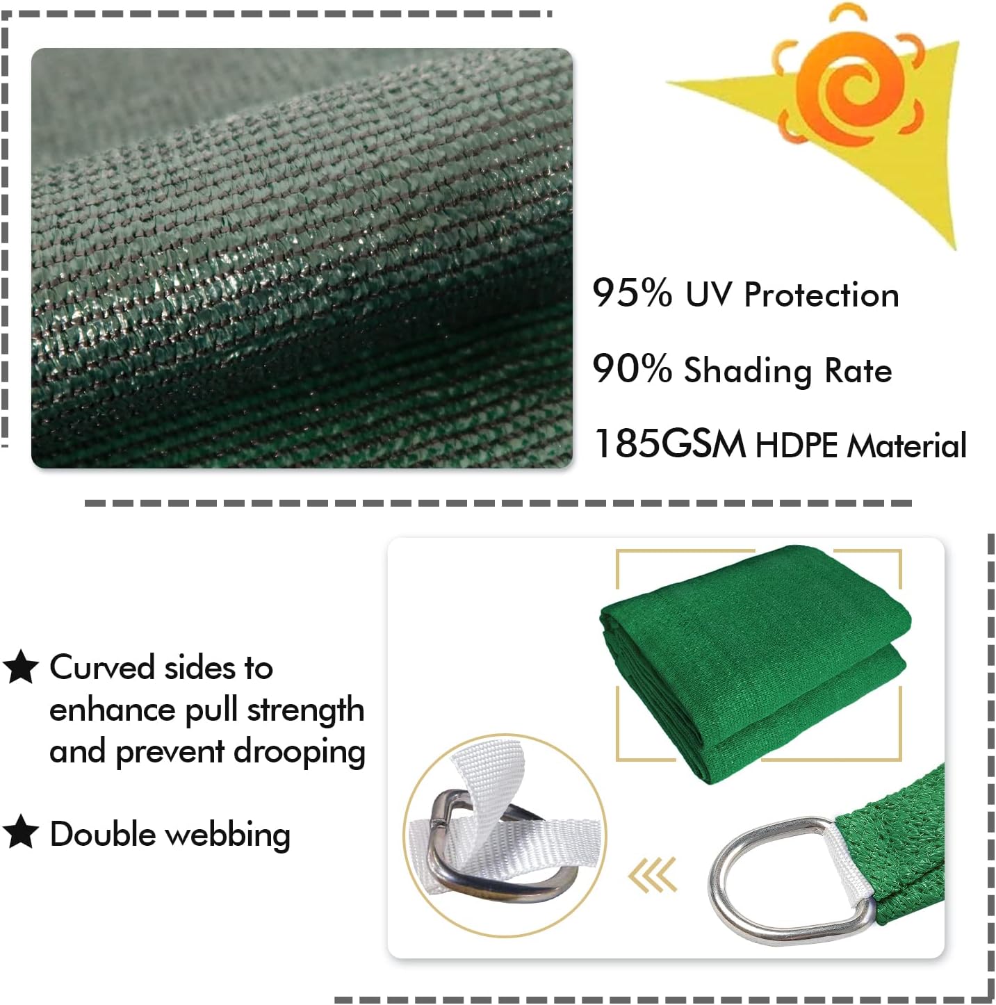 KANAGAWA 12'X22' Dark Green Custom Size Sun Shade Sail Rectangle UV Block Canopy Cover for Patio Backyard Lawn Garden Outdoor (Customized Available)