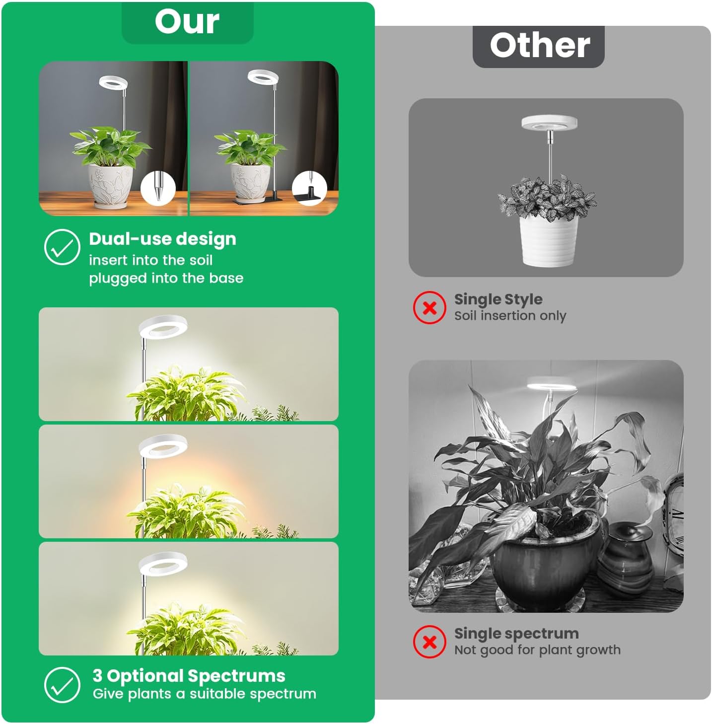 Grow Light, Full Spectrum Plant Lights for Indoor Growing with with 3/9/12H Timer, 3 Color Modes, 10 Brightness, 6.5"-26" Height Adjustable Halo Grow Light with Base, 3 Pack(3.4in)