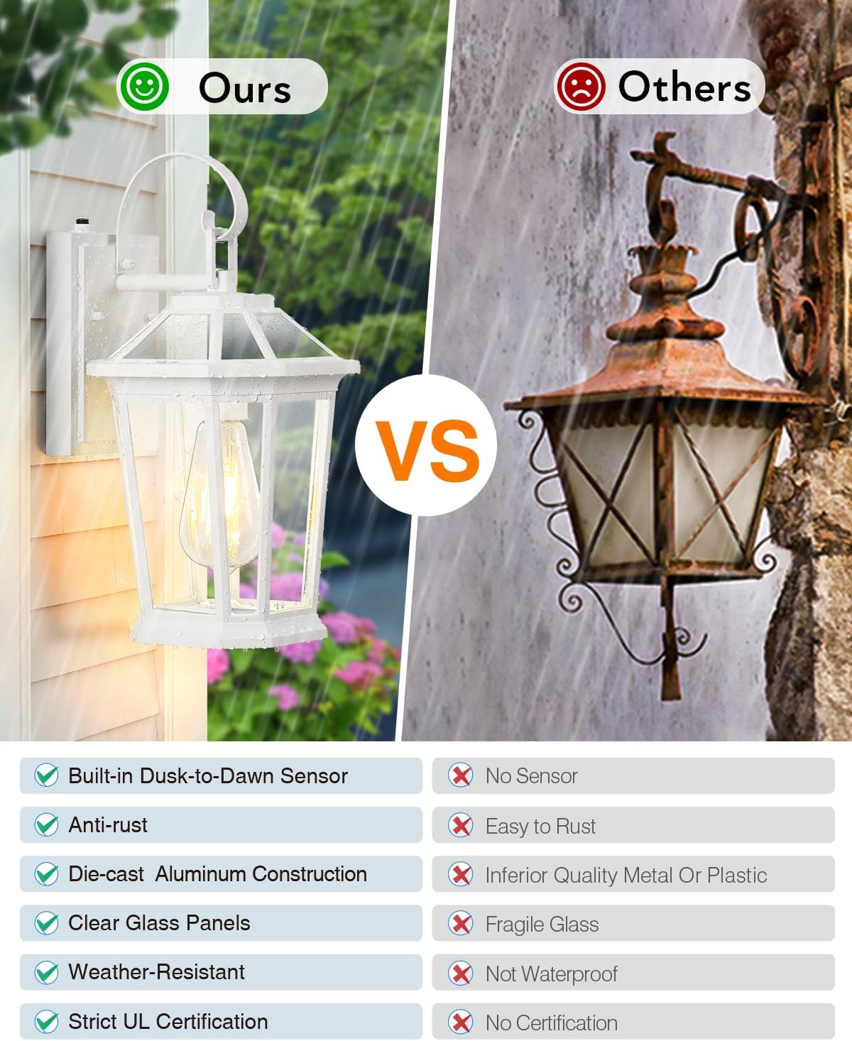 VIANIS Outdoor Porch Lights - Dusk to Dawn Exterior Wall Lights, 100% Anti-Rust Aluminum Waterproof, White Sconce Lanterns for Garage
