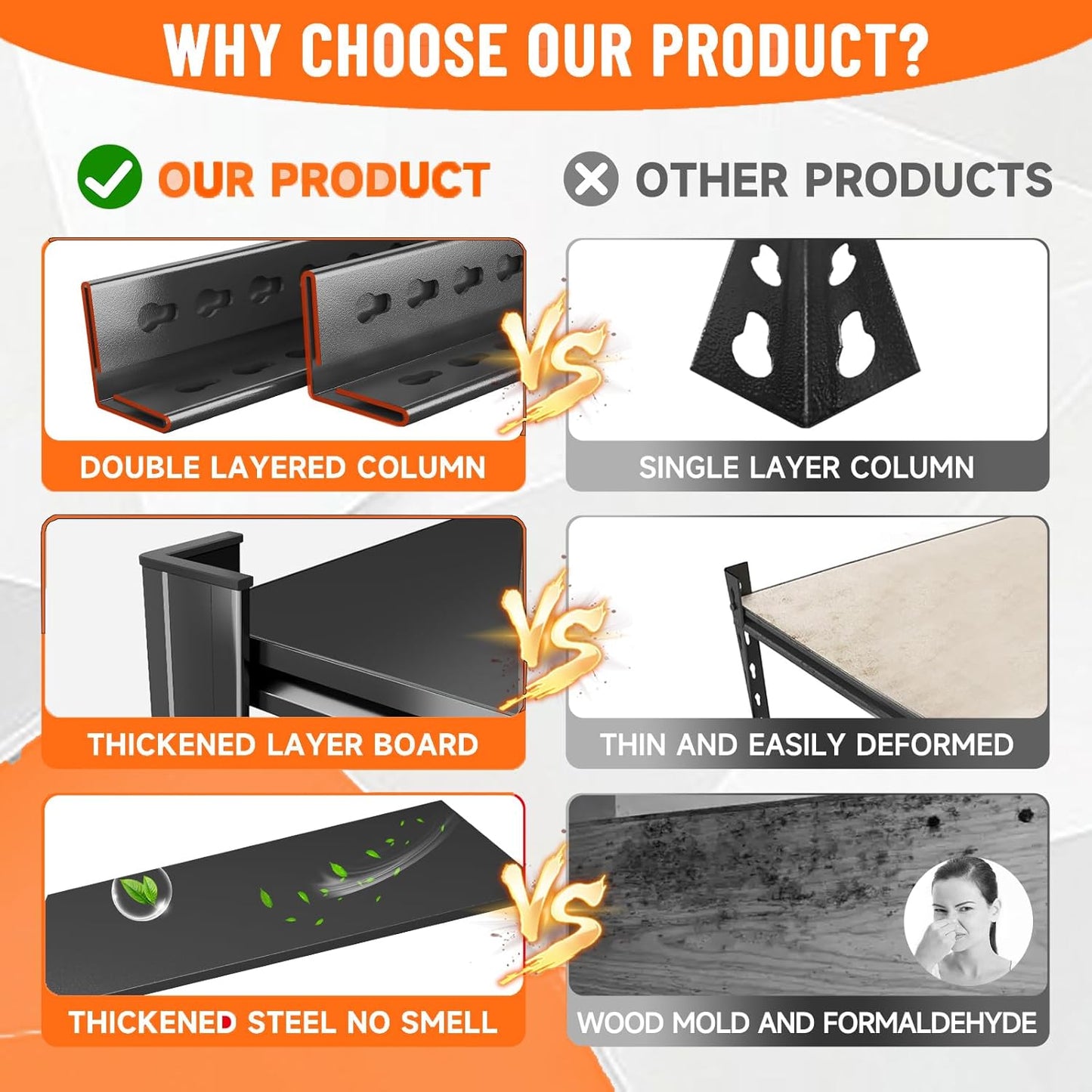 Metal Garage Shelving 5-Tier Storage Shelves Adjustable Metal Shelving Units Storage Shelves Heavy Duty for Basement, Commercial, Warehouse, Industrial, Black