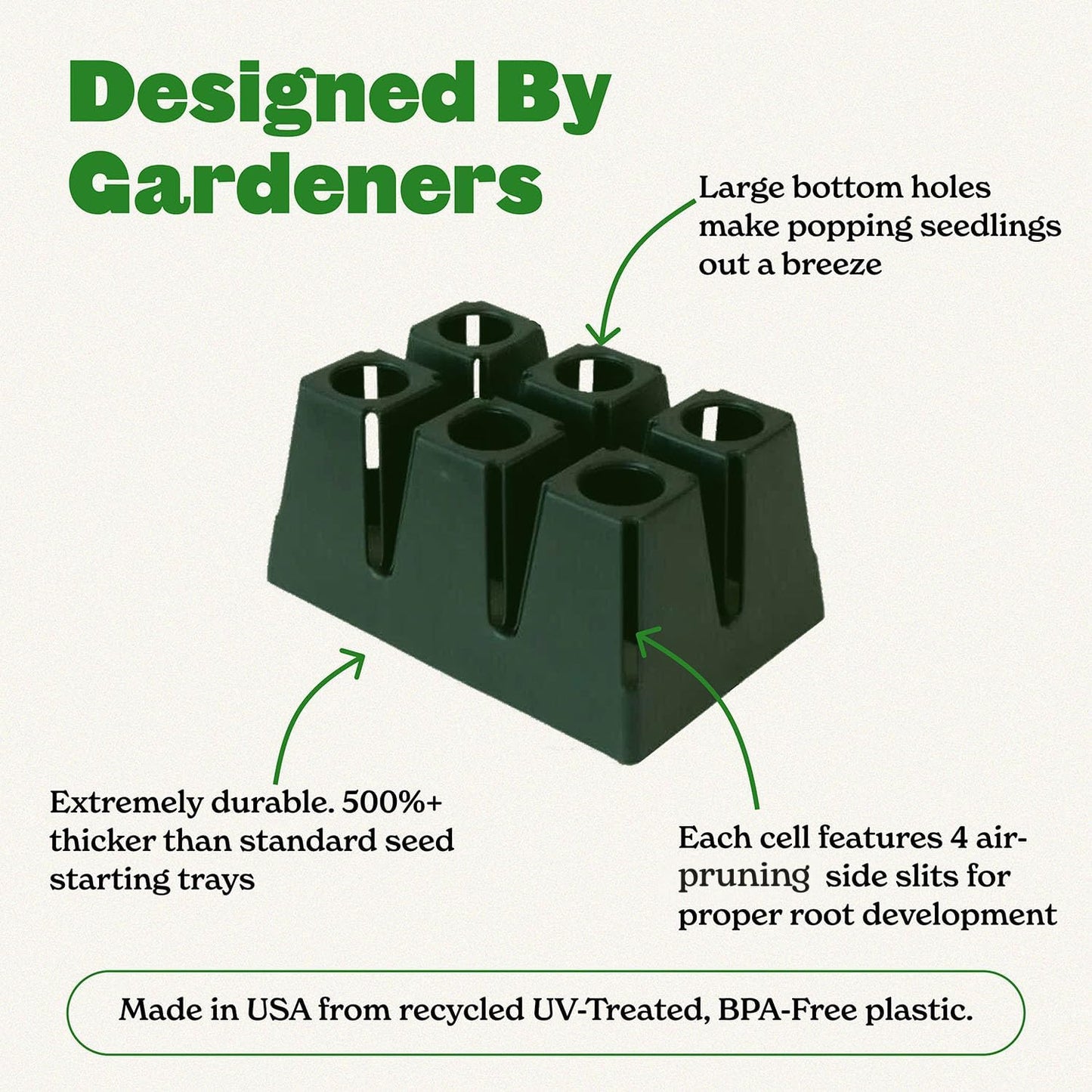 Epic Gardening Reusable Seed Starter Tray - 6 Cell/24 Seedling Starter Trays - Easy Watering, Indoor Greenhouse, Plant Starter, Gardener-Friendly for Seedlings | UV-Treated & BPA-Free - Sage Green