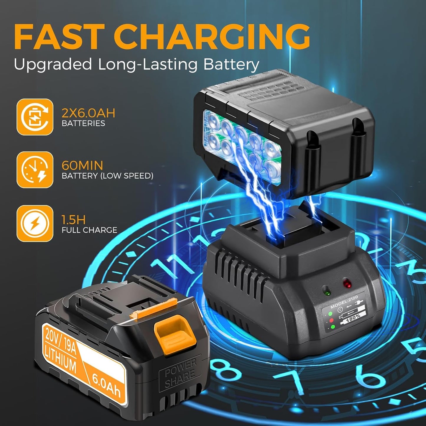 Cordless Leaf Blower – 6-Speed Settings. 540 CFM/170 MPH Powerful Electric Blower with 2x6.0 Ah Batteries & Fast Charger. Lightweight Leaf Blowers Great for Lawn Care, Yard Work and Garage Cleanup