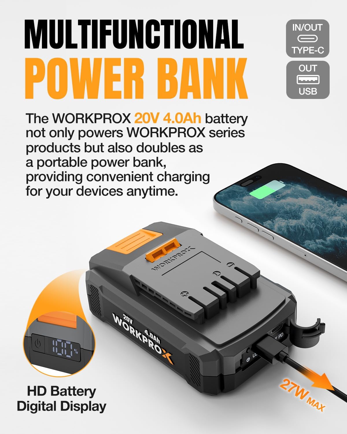 WORKPROX Cordless Pole Saw with Battery, 20V 4.0Ah Battery Powered 8 Inch Electric Pole Chainsaw, 4000mAh Power Bank with Quick Charge 3.0, Lightweight, 9.2 FT Max Reach Pole Saw for Tree Trimming