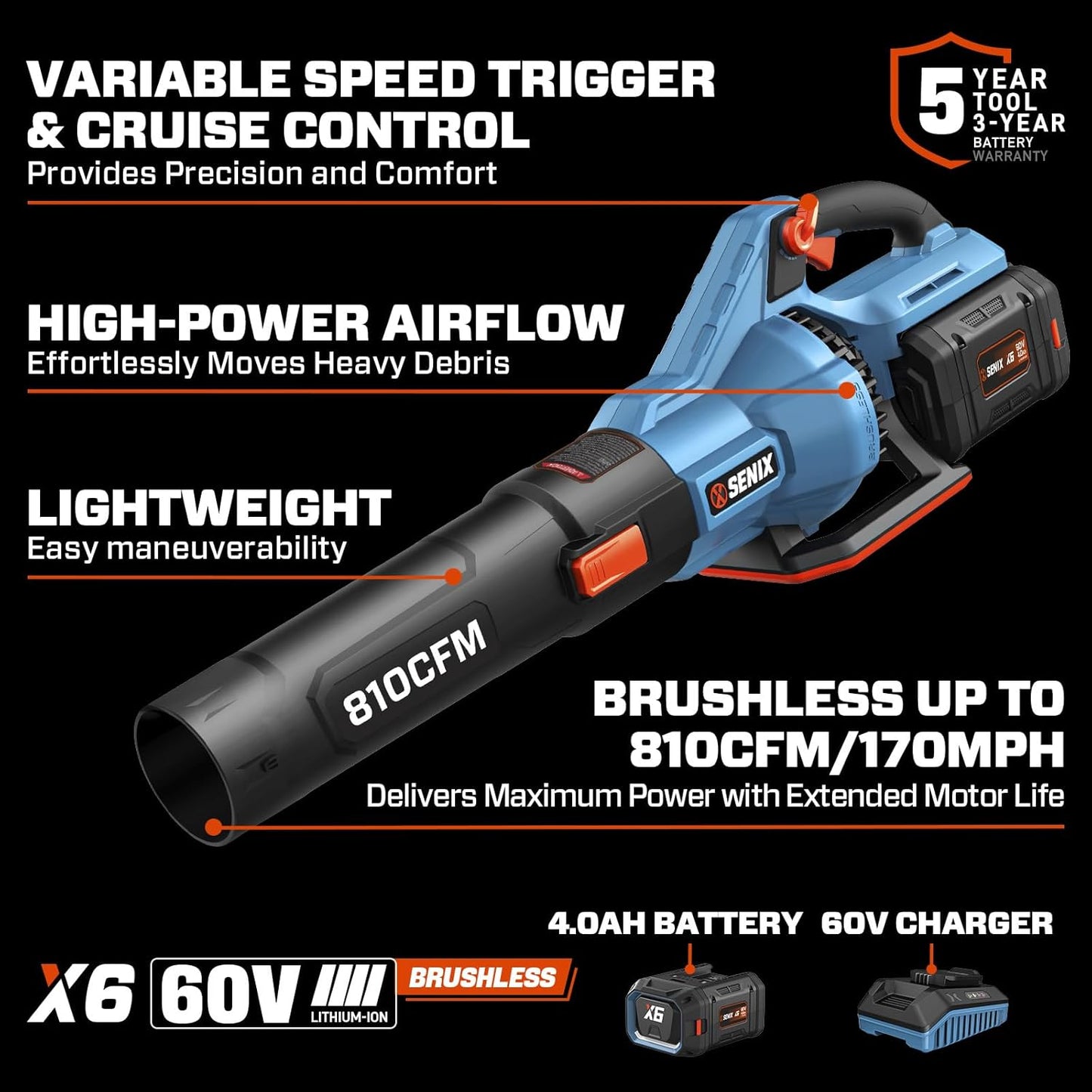 SENIX Leaf Blower Cordless, 60V Max 1300W Brushless Electric Leaf Blowers, 810 CFM & 170 MPH, Stepless Speed, Cruise Control, 60V 4.0Ah Battery & Charger Included,Blowers for Lawn Care, Yard, Garden