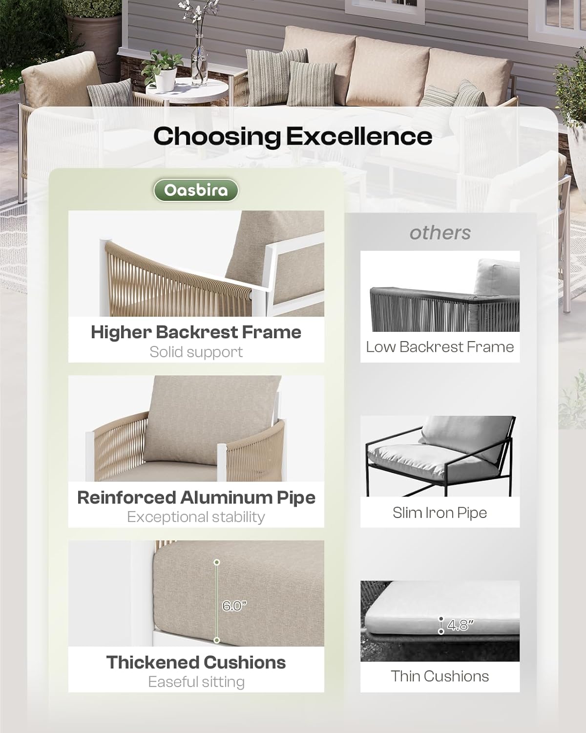 Aluminum Outdoor Patio Couch Loveseat, HDPE Rope Patio Sofa with Washable Thick Cushion, All-Weather Patio Furniture for Balcony, Yard, White Frame, Ivory