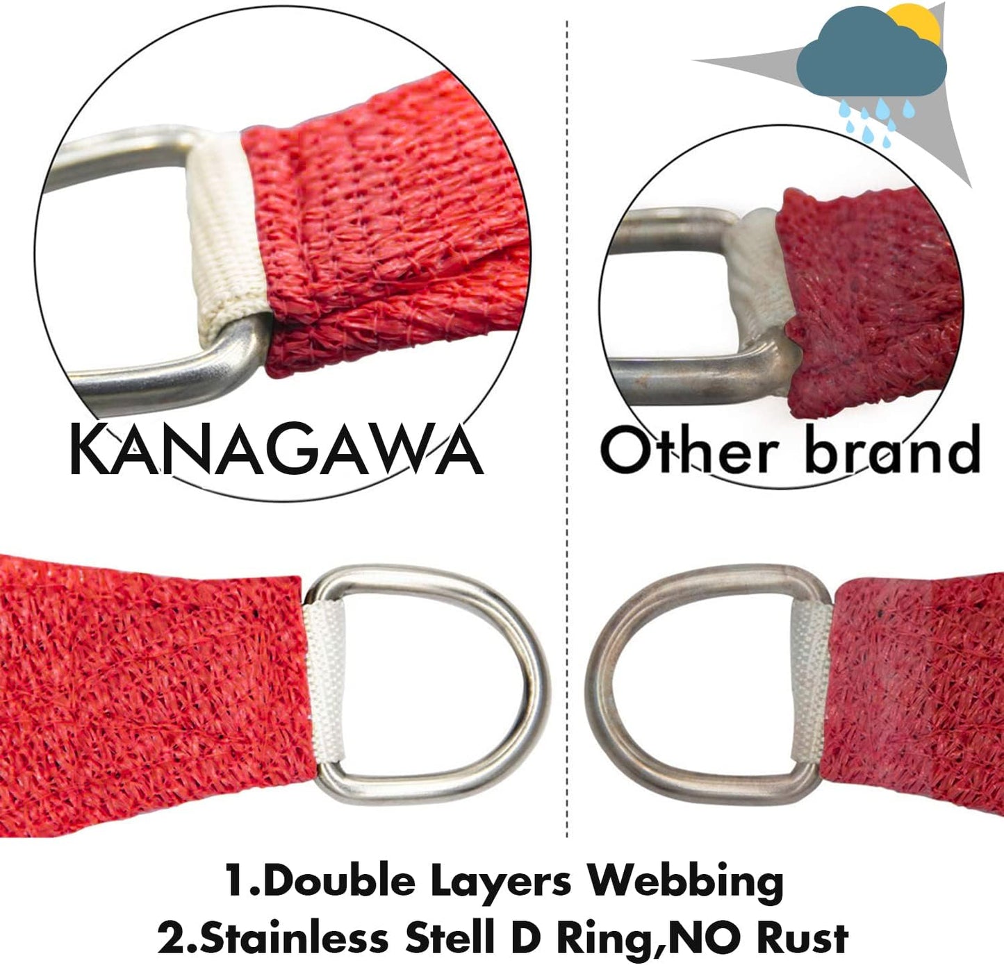 KANAGAWA Sun Shade Sail 10'x13' Scarlet Rectangle UV Block Canopy Awning Shelter Fabric Cloth Screen for Outdoor Patio Garden Backyard