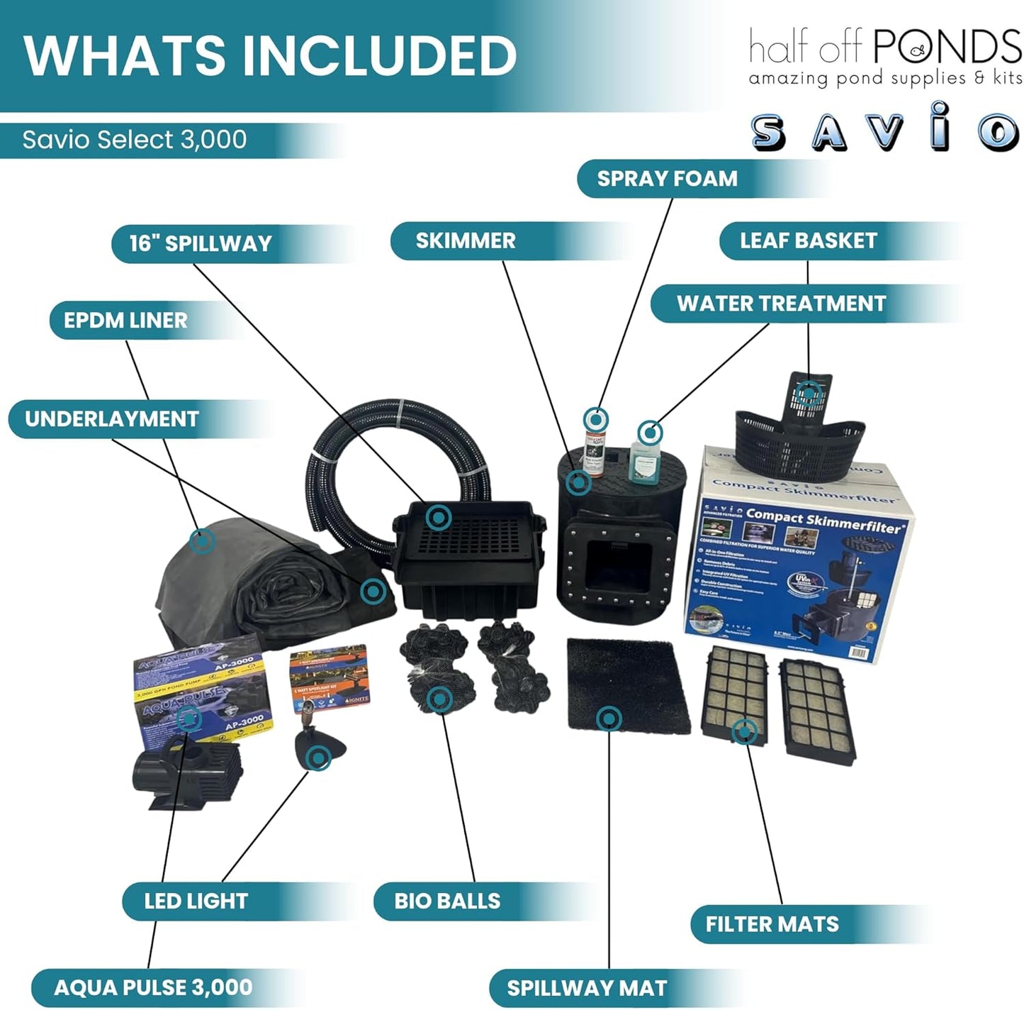 HALF OFF PONDS Savio Select 3,000 GPH Submersible Pump Pond Kit with 20' x 25' EPDM Rubber Pond Liner for Water Garden & Koi Pond
