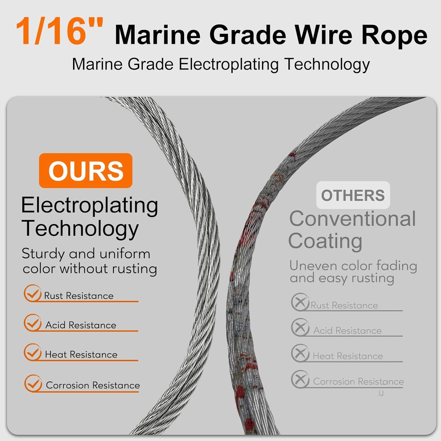 100FT 1/16" Wire Rope Kit, 7x7 Marine Stainless Steel Strand Core, T316 Strength for Hanging, Aircraft, Yard, Garden, Deck Railing, Trellis Wire with Crimping Sleeves, Thimbles