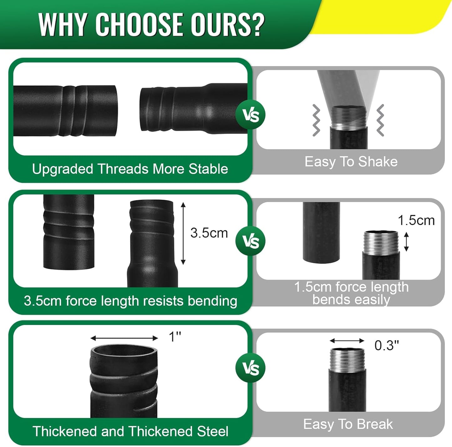 Bird Feeder Pole, 92in Adjustable Bird House Pole for Outdoors, Heavy Duty Smart Feeder Pole Mount Kit for Feeders, Birdhouse, Weather Station, Birdwatching