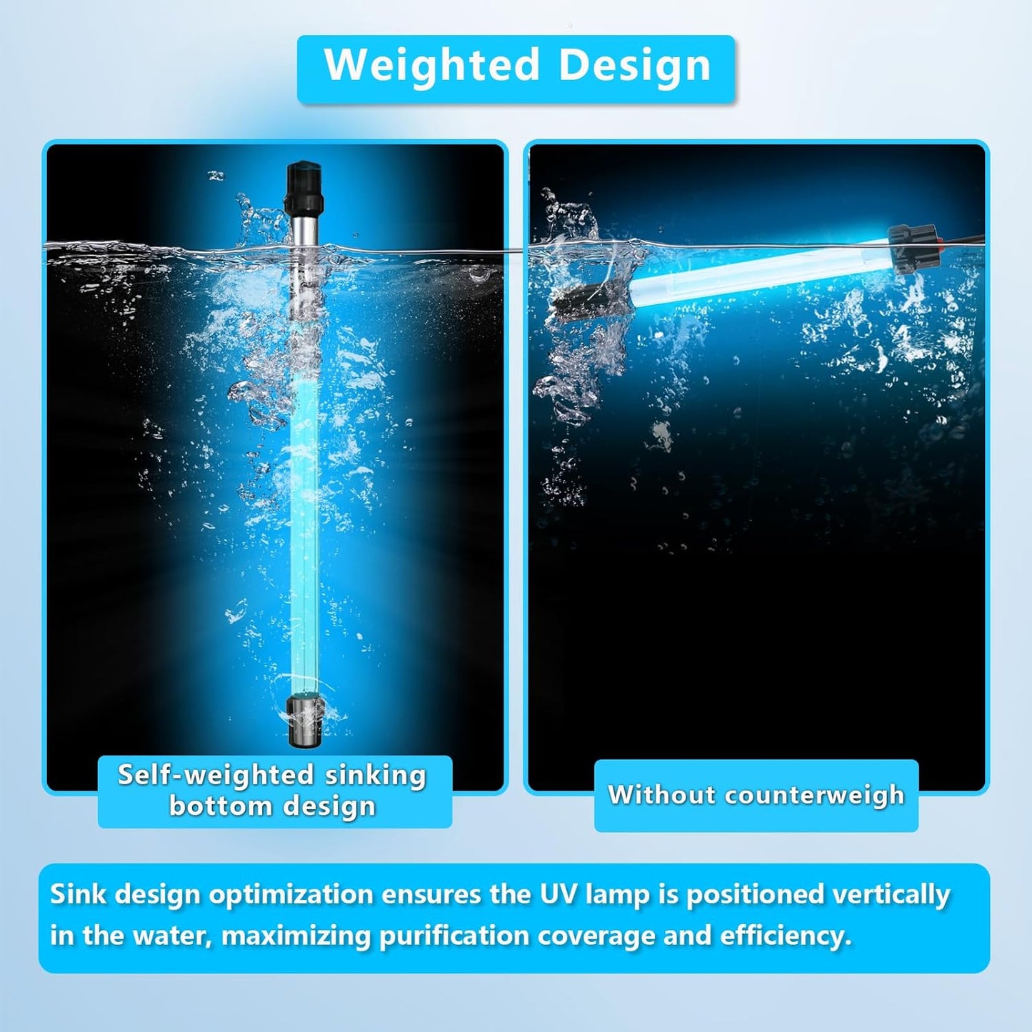 55W Aquarium UV Light for 500-5500 Gallon, UV Pond Water Clarifier for Koi Pond, Swimming Pool, Spa, Large Fish Tank, Cold Plunge